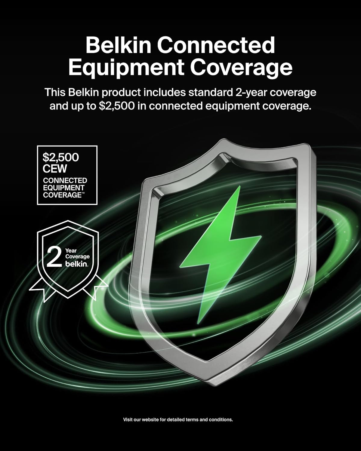 Compact Charger Block 20W, USB-C Fast Charging - Apple Iphone 17, Air, Pro, Pro Max, Samsung Galaxy S25, Ipad, Airpods, Apple Watch, Nintendo Switch 2, Google Pixel 10, Etc. - White