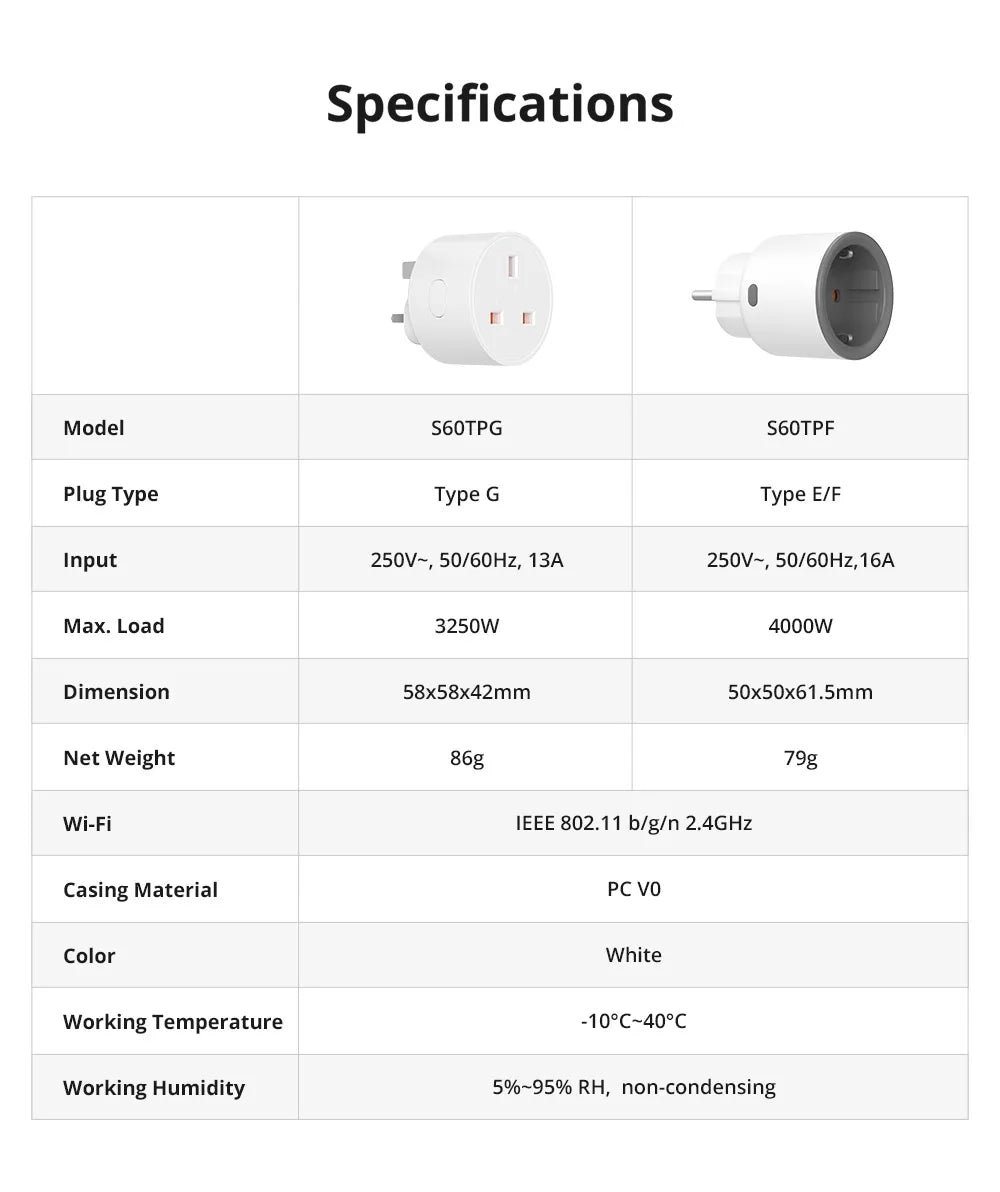 SONOFF S60 EU/UK WiFi Socket Smart Home Plug Power Monitor Outlet Vioce eWeLink Remoter Control Alexa Google Home SmartThings