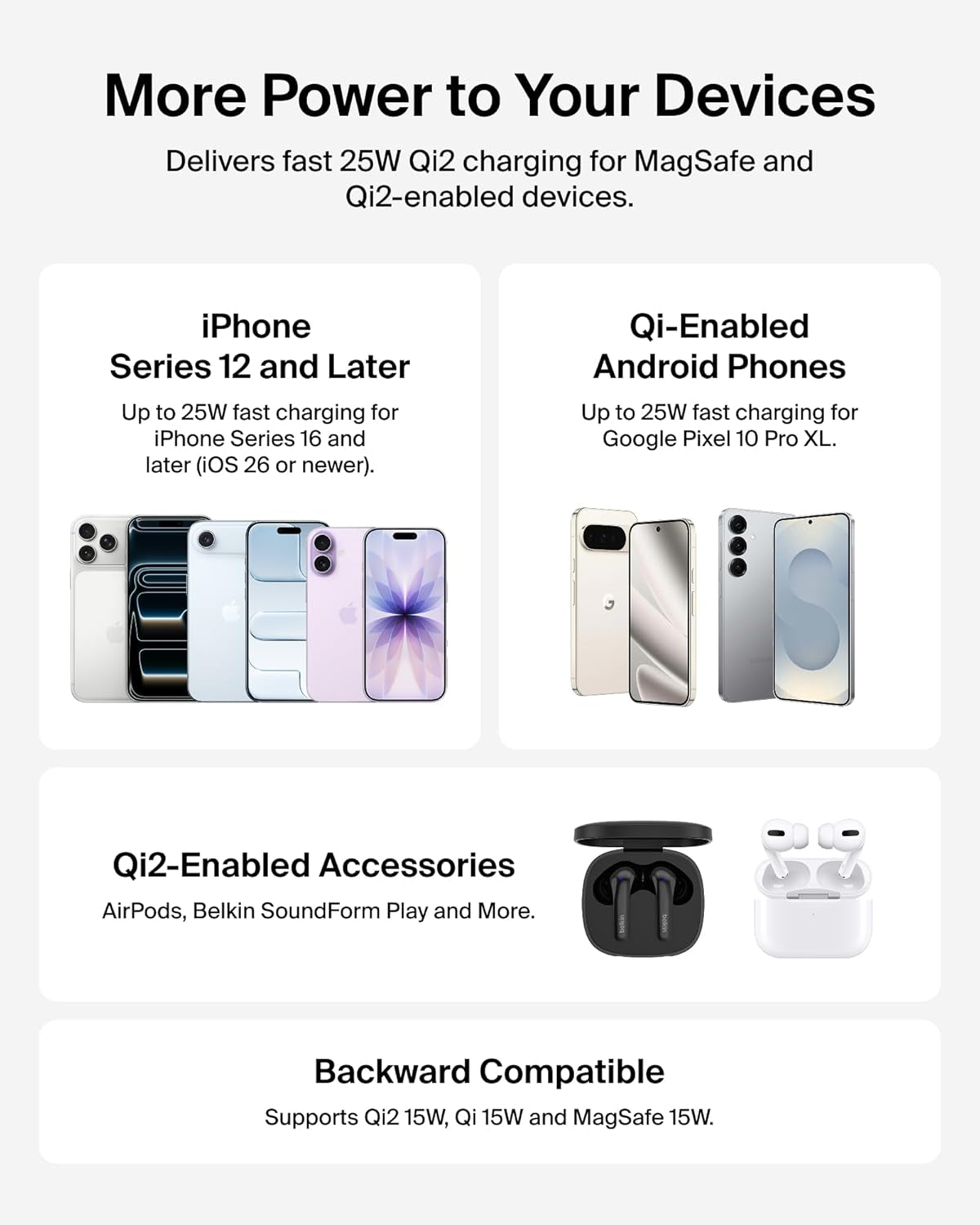 Magsafe Charger, Magnetic Iphone Charger W/ Qi2 25W, Fast Wireless Charging Pad W/Kickstand for Iphone 17 Series, Samsung Galaxy, Pixel 10, Airpods Pro, Travel - No Power Adapter, Black