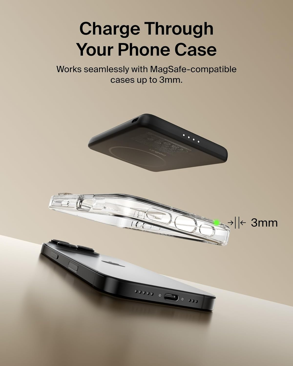 Magsafe Power Bank 5,000Mah, Ultra-Slim Portable Charger Magnetic Back Supports Magsafe Accessories On-The-Go, Wireless Battery Pack W/Usb C Cable for Iphone 17, Pixel 10, Travel - Black