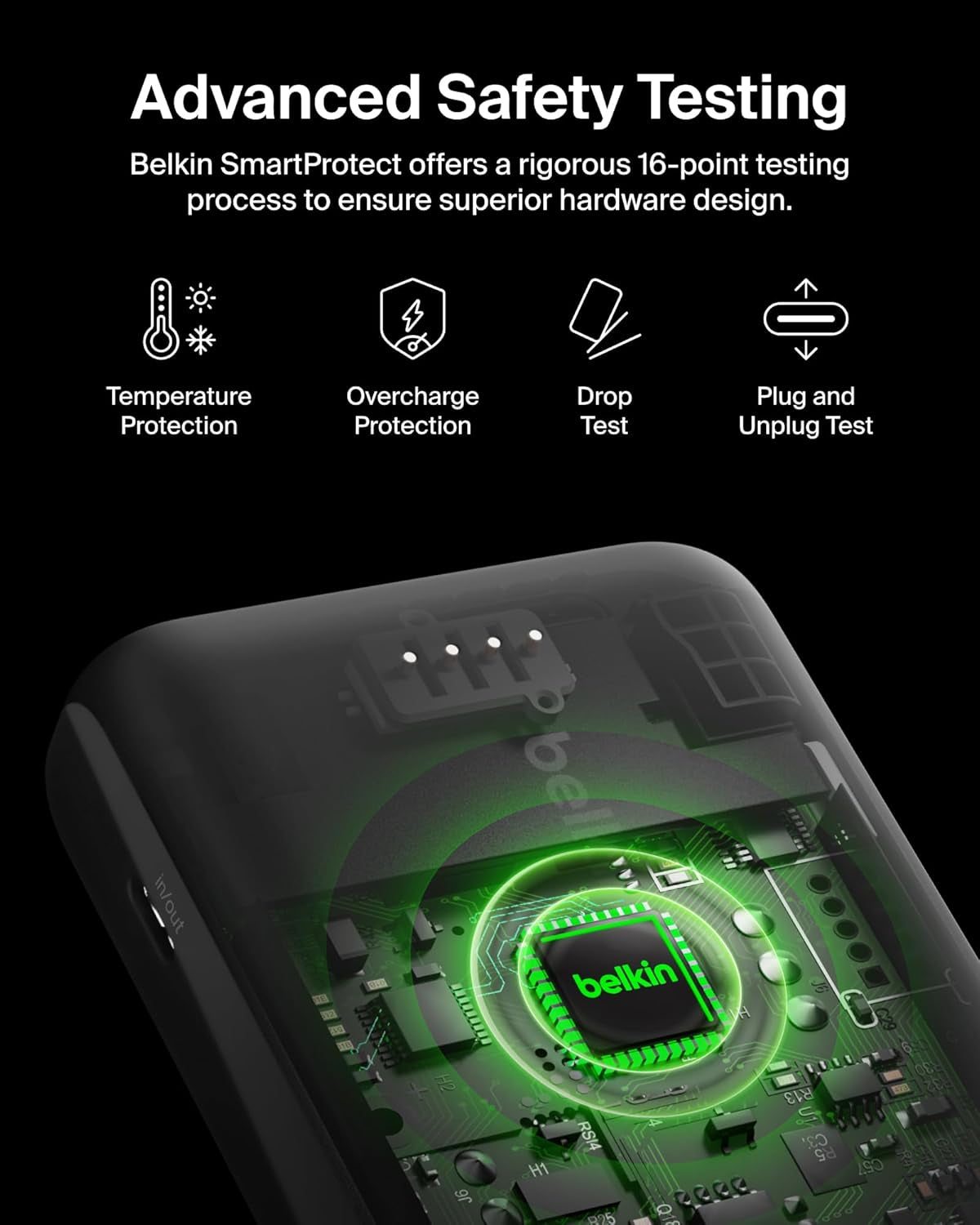 Power Bank with Integrated Cable, Fast Charging USB-C, 20000 Mah 30W, Portable Charger Power Bank USB C for Iphone 17, Air, Pro, Pro Max, Ipad, Airpods, Apple Watch, Galaxy S25, & More - Black