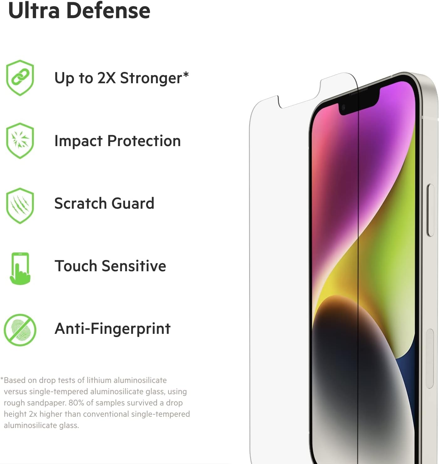 Ultraglass Iphone 14, Iphone 13 Pro Screen Protector - Easy Application with Installation Guide Tray - Crystal Clear Tempered Glass Screen Protector with Antimicrobial-Treated Display