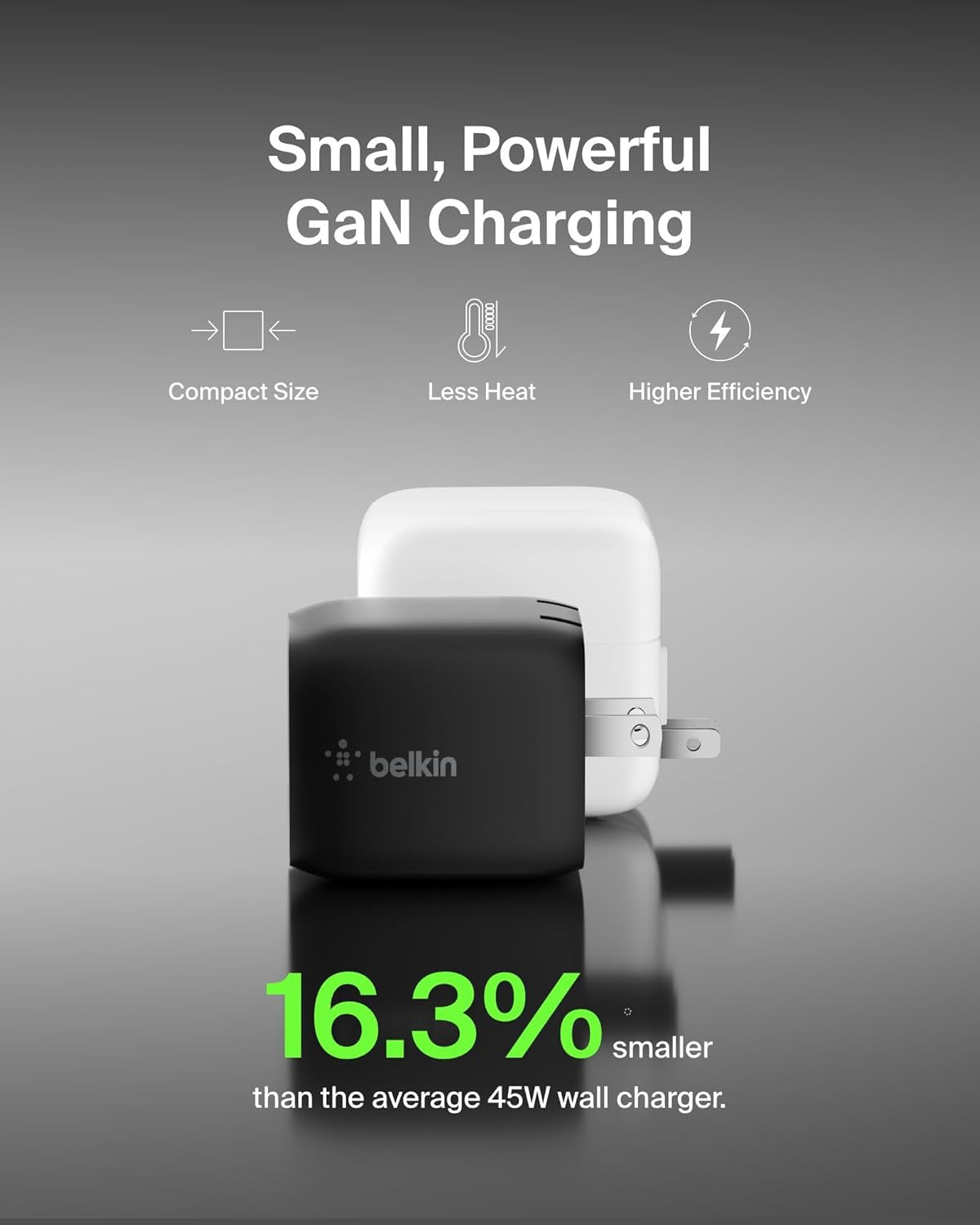 Dual USB C Charger Block 45W (2 Pack), Super Fast Charging PD 3.0 PPS W/ Gan - Samsung Galaxy S26, Apple Iphone 17, Air, Pro, Pro Max, Ipad, Macbook, Nintendo Switch 2 & More - Black
