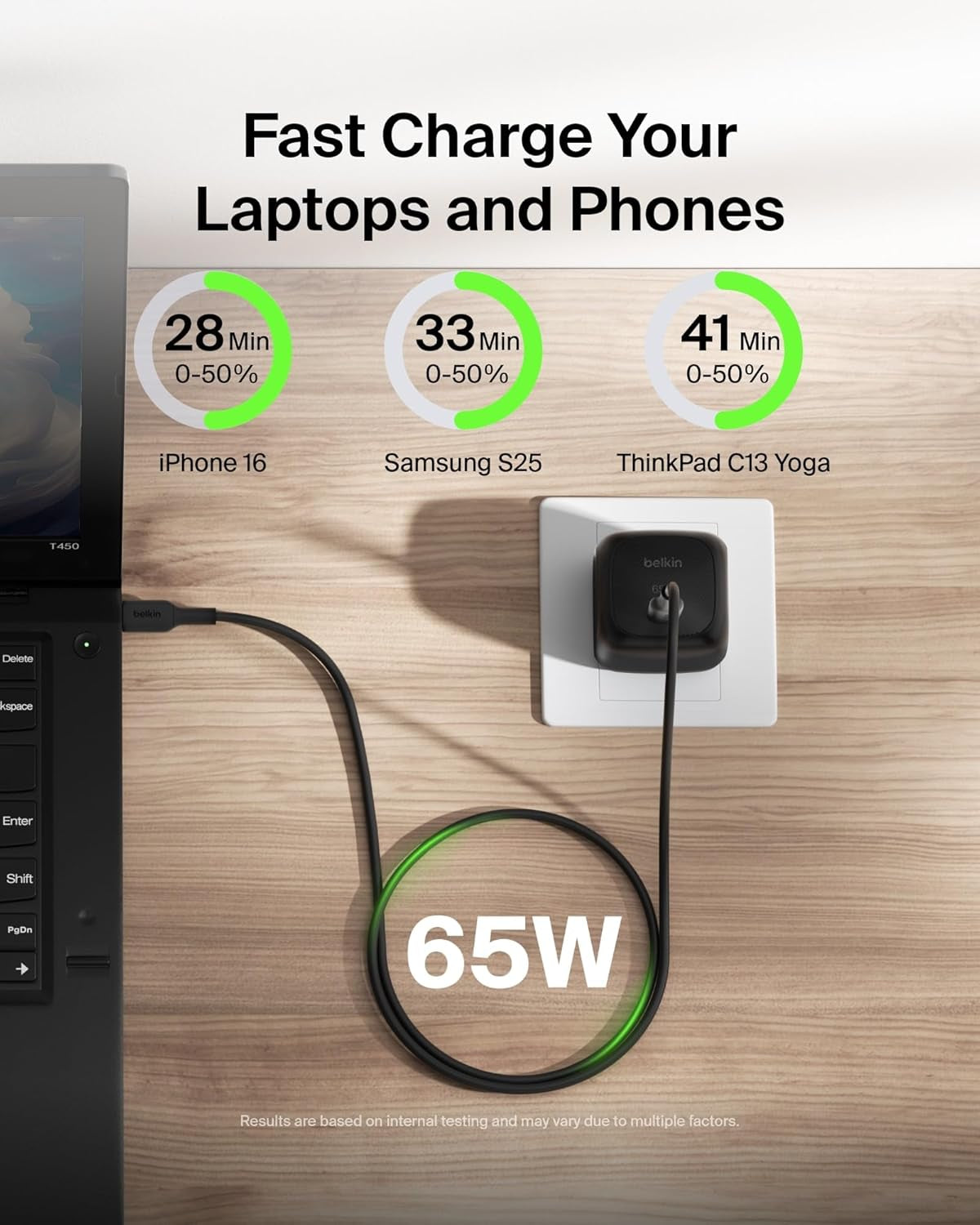 USB C Charger Block 65W, Super Fast Charging Block, Type C Wall Charger - Apple Iphone 17, Air, Pro, Galaxy S26, Google Pixel 10, Macbook, Airpods, Chromebook, Nintendo Switch 2 & More - Black