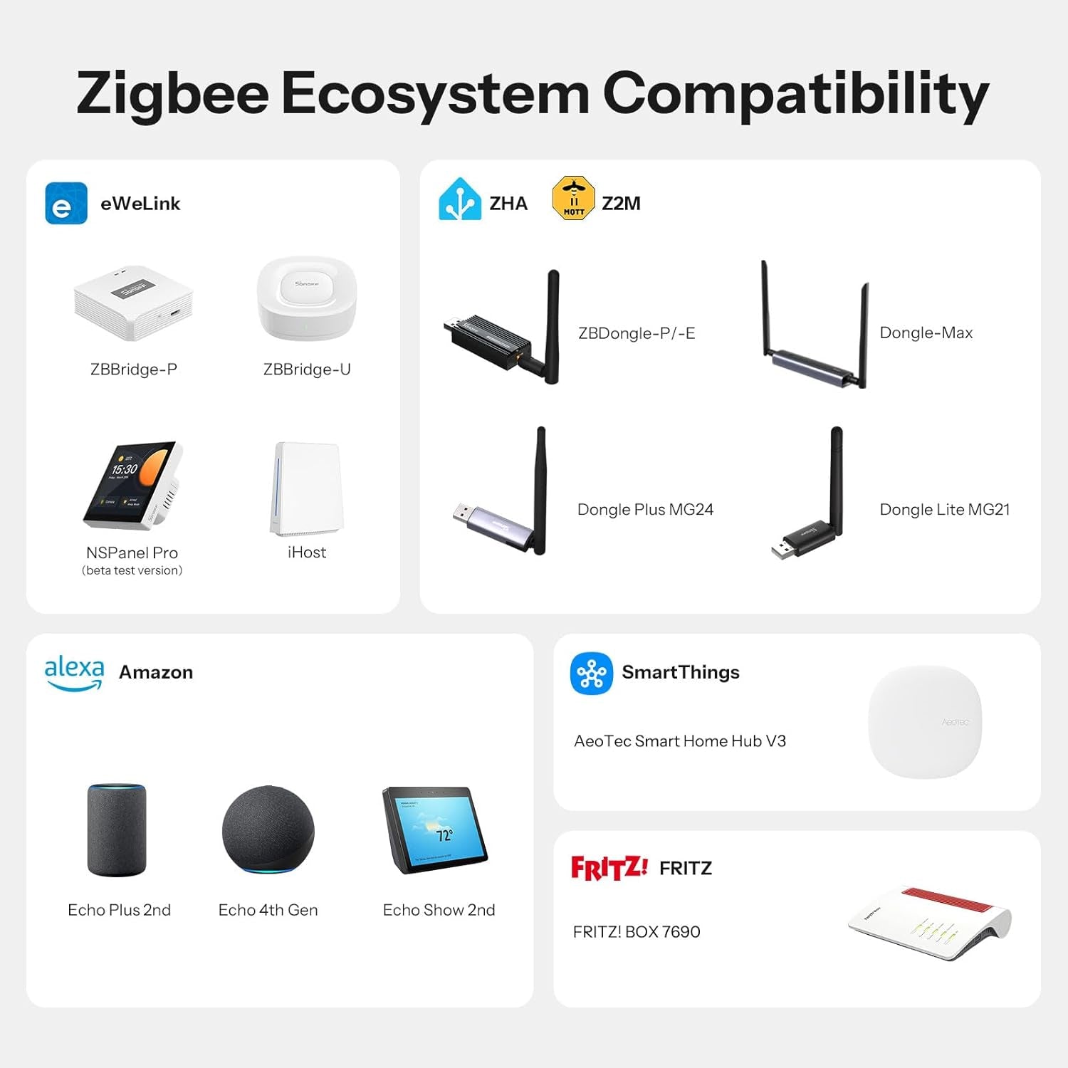 Senseguard DW Gen2 SNZB-04PR2 Zigbee Door and Window Contact Sensor - 4-Pack, Open/Close Monitoring, Tamper-Proof Design, Mobile Alerts, Compatible with Alexa, Home Assistant, and SmartThings for Enhanced Home Security