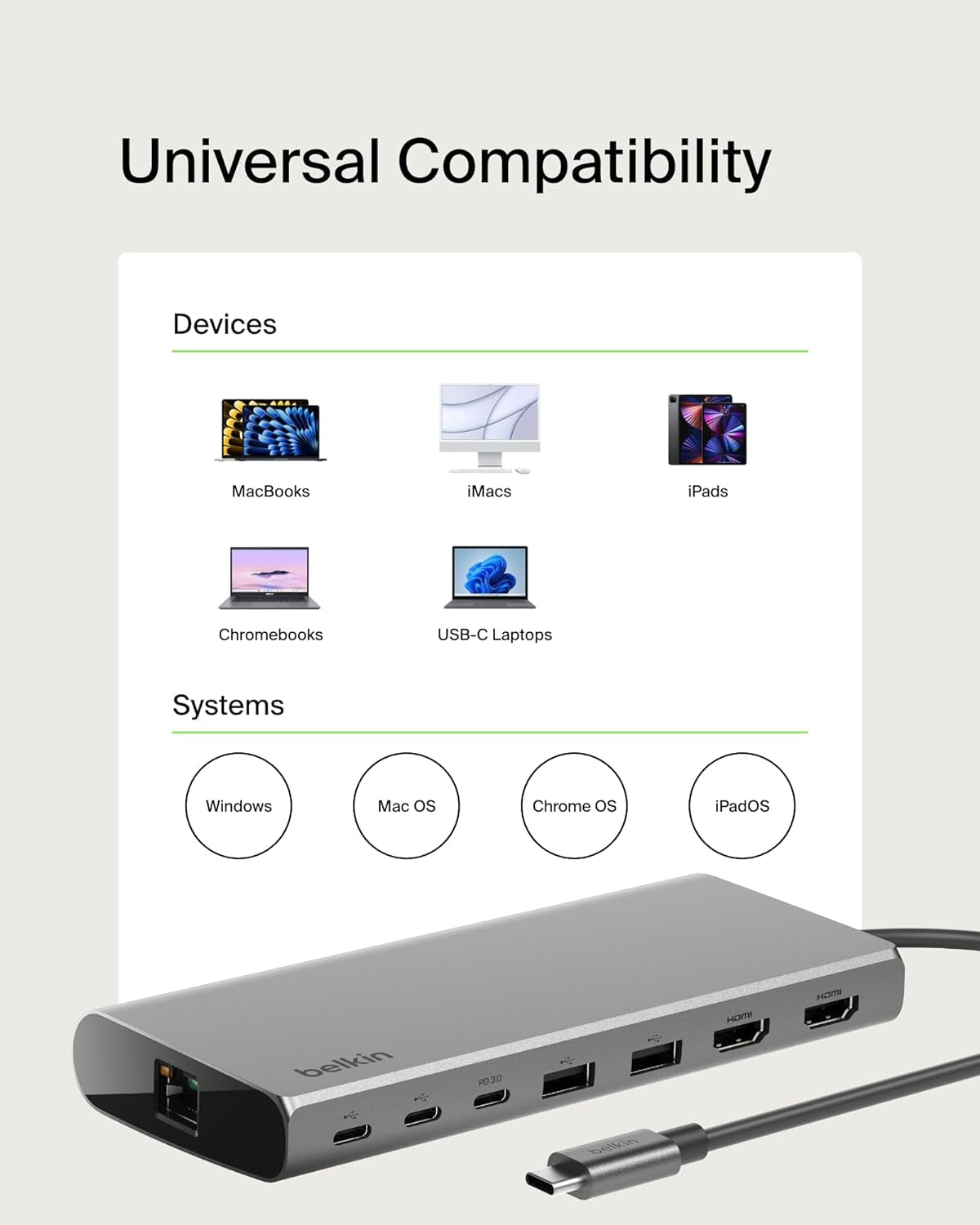 Connect Universal USB-C 8-In-1 Dual Display Core Hub W/Silicon Motion Technology - Compatible with Mac, Windows, and Chromebook - 100W PD W/ 10Gbps Transfer Speeds & 1Gbe Ethernet - Silver