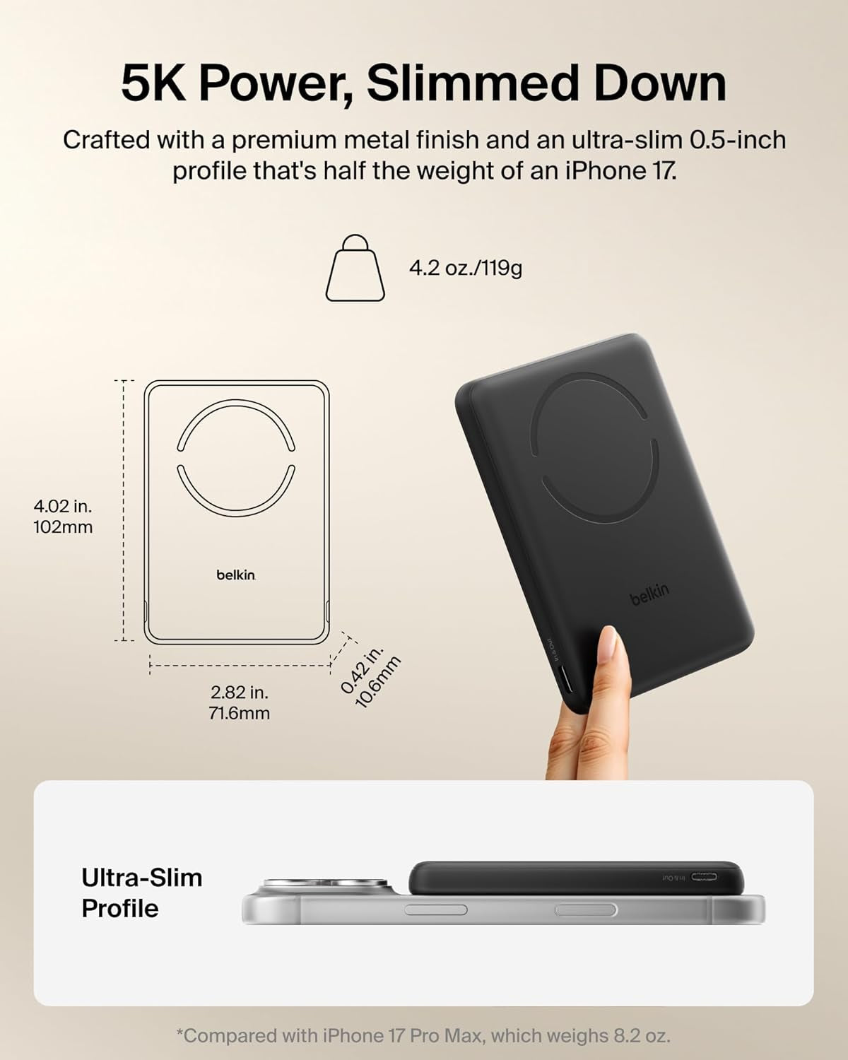 Magsafe Power Bank 5,000Mah, Ultra-Slim Portable Charger Magnetic Back Supports Magsafe Accessories On-The-Go, Wireless Battery Pack W/Usb C Cable for Iphone 17, Pixel 10, Travel - Black