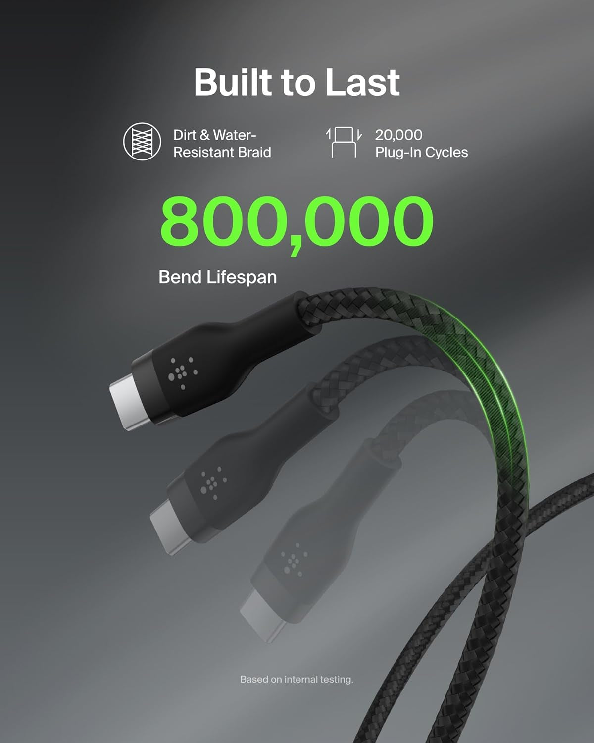 Boostcharge Pro Flex Braided USB-C to USB-C Charger Cable (6.6Ft/2M), USB-IF Certified Fast Charging Cable for Iphone 16 Series, Macbook, Galaxy S25, Nintendo Switch 2 & More - Black (2-Pack)
