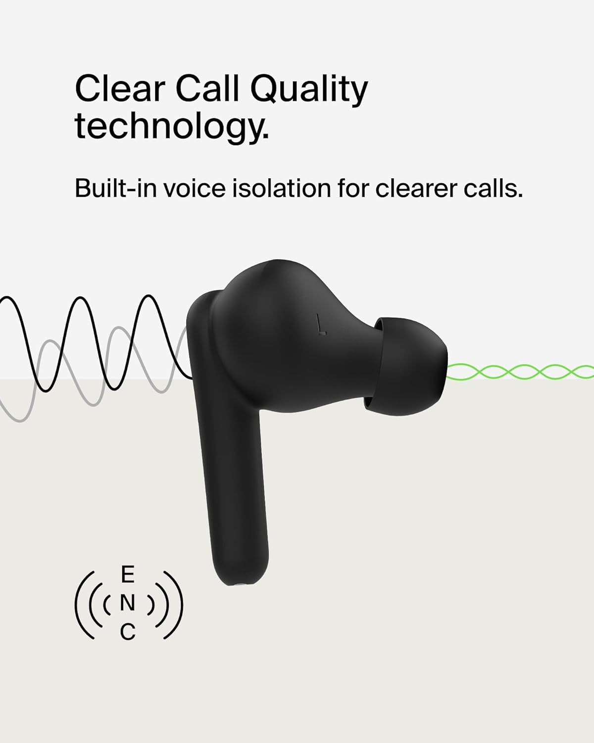 Soundform Rhythm True Wireless Earbuds with Built-In Microphone, USB-C Fast Charging, 28H Battery Life, IPX5 Water Resistance - Bluetooth Earbuds for Iphone, Ipad, Galaxy, Pixel, & More - Black