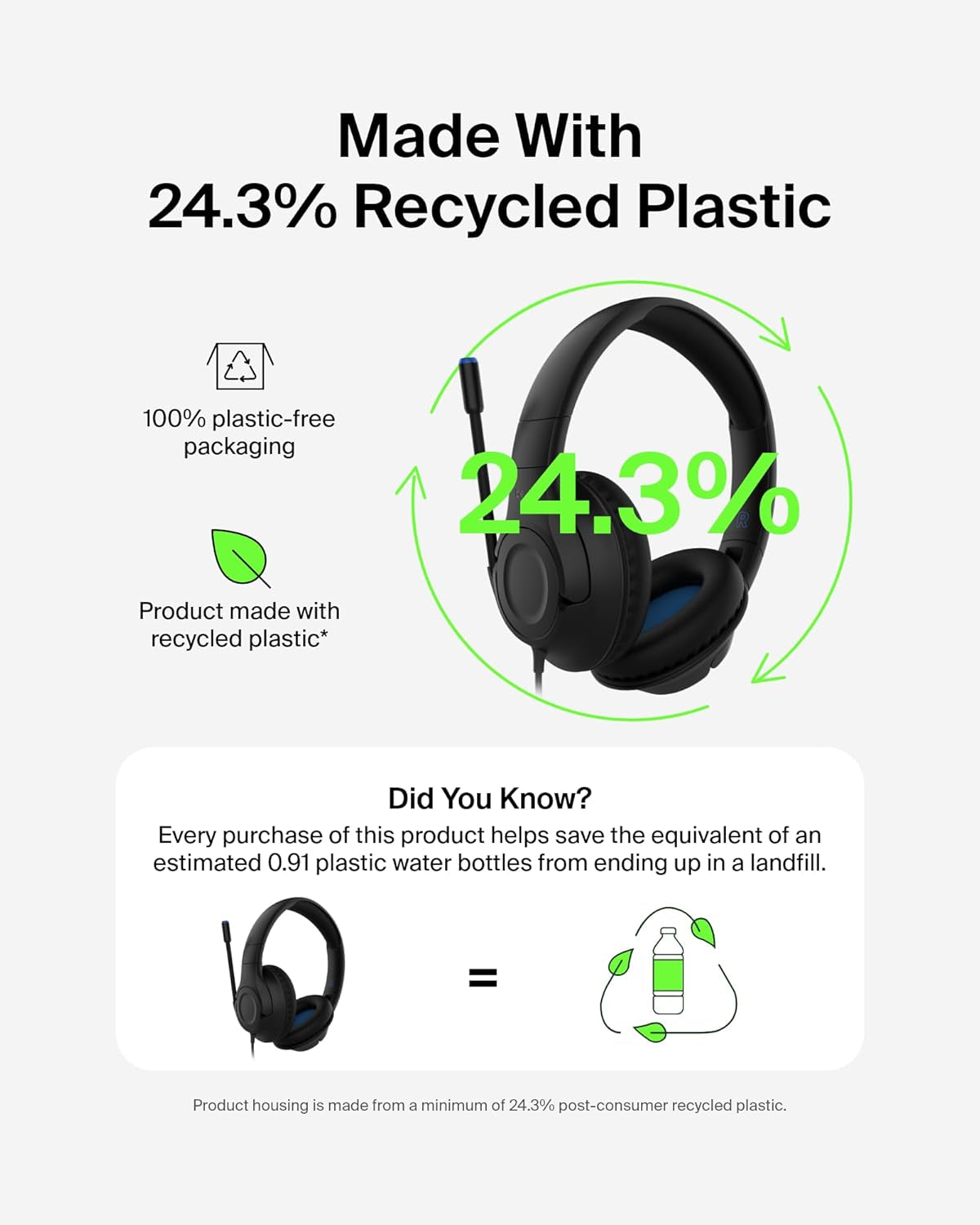 Soundform Inspire Wired Over-Ear Headset for Kids, Online Learning & Travel W/Built-In Boom Mic, 85Db Safe Volume Limit - USB-C & 3.5Mm - Compatible W/Iphone, Ipad, Galaxy & More - Black