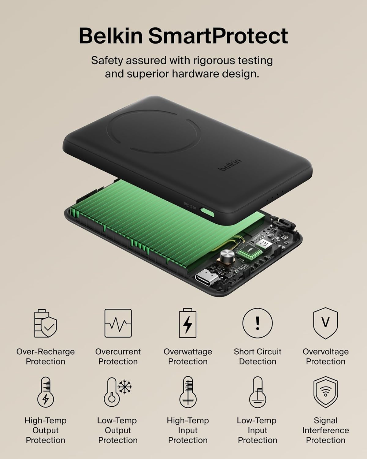 Magsafe Power Bank 5,000Mah, Ultra-Slim Portable Charger Magnetic Back Supports Magsafe Accessories On-The-Go, Wireless Battery Pack W/Usb C Cable for Iphone 17, Pixel 10, Travel - Black