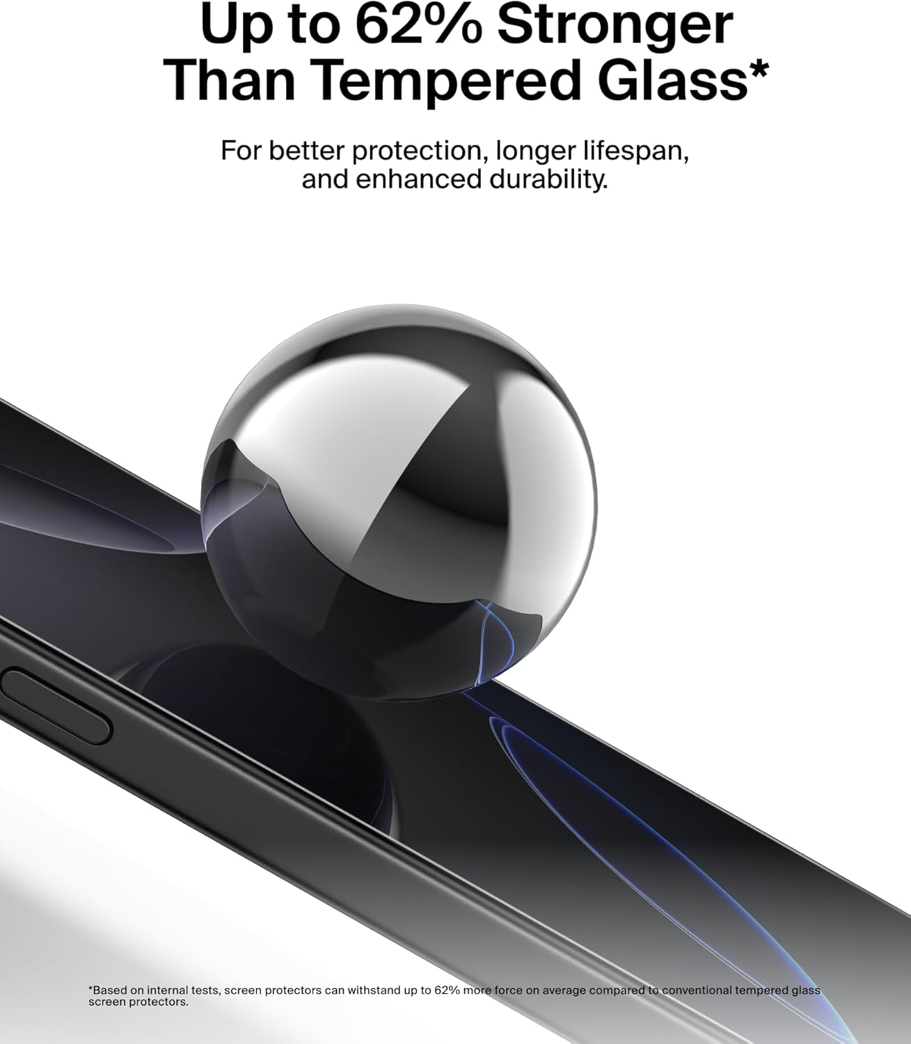 Screenforce Invisiglass Privacy Screen Protector for Iphone 16 Pro Max, Scratch-Resistant Impact Protection W/Included Easy Align Tray for Bubble Free Application - Made with Recycled Glass