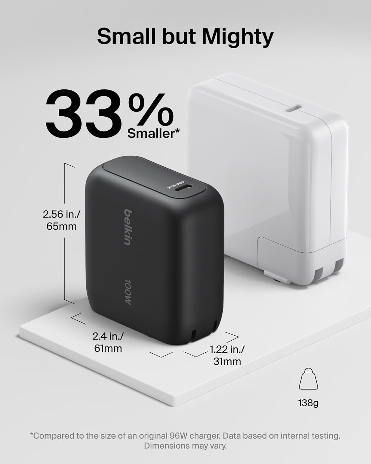 USB C Wall Charger 100W - Compact Gan Charger for Macbook Pro/Air, Chromebook, Dell, Ipad, Tablet, Iphone 17, Samsung Galaxy S26, Airpods - USB C Charging Cable Included - Travel Essentials
