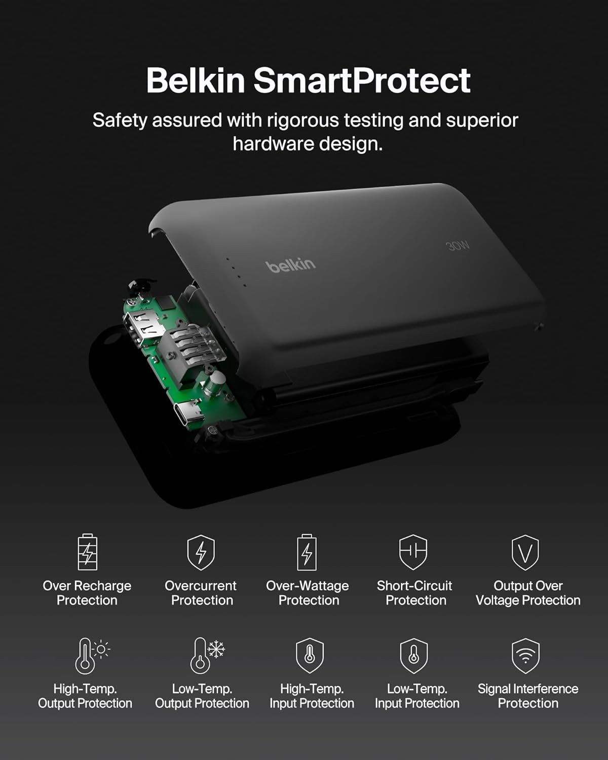 Power Bank with Integrated Cable, Fast Charging USB-C, 20000 Mah 30W, Portable Charger Power Bank USB C for Iphone 17, Air, Pro, Pro Max, Ipad, Airpods, Apple Watch, Galaxy S25, & More - Black
