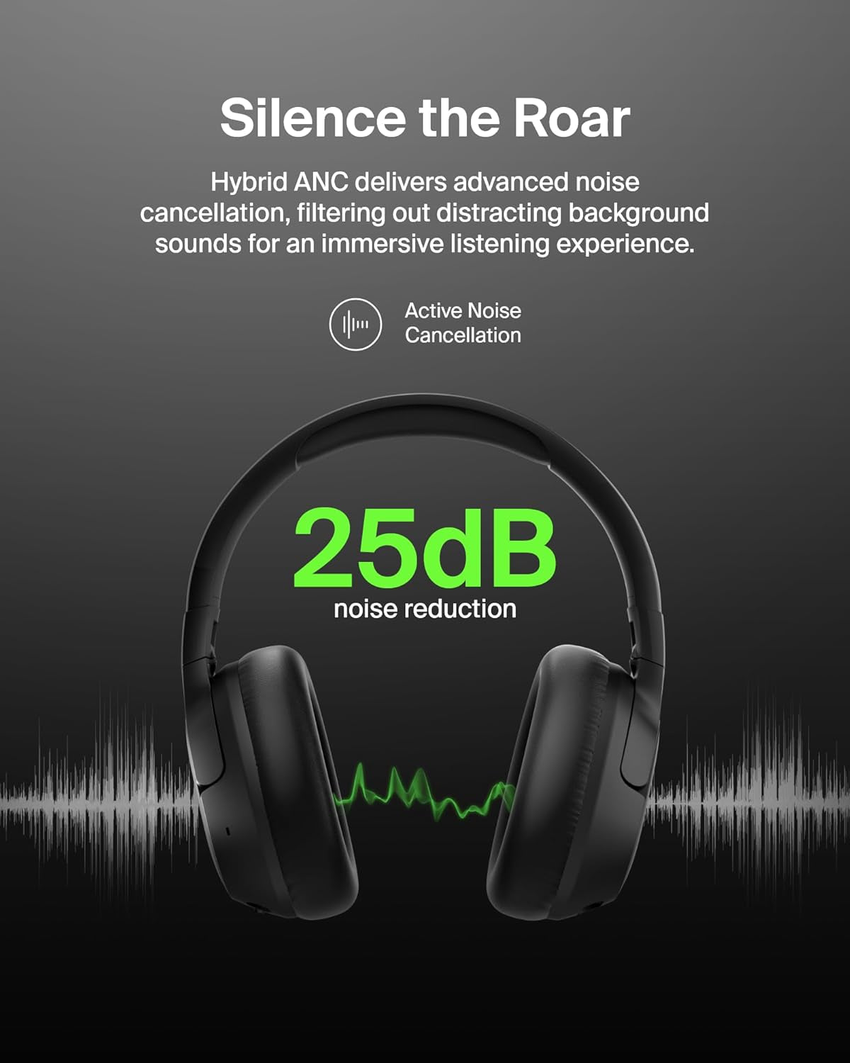 Soundform Isolate Bluetooth Over-Ear Headphones - Hybrid Active Noise Cancelling Headphones - Wireless W/ 60H Playtime, Fast Charging & Cloudcushion Ear Cups for Travel, Home, or Office - Black