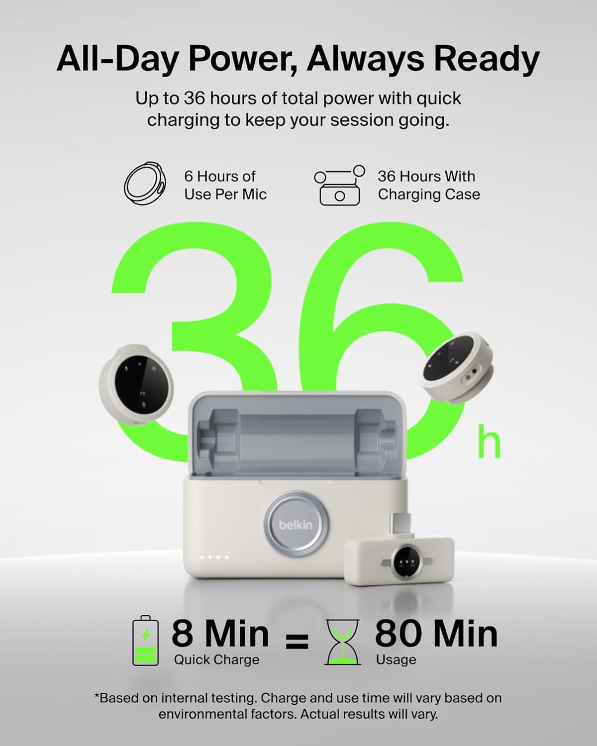 Stage Wireless Mini Microphone, Wearable Clip on Magnetic Mics for Iphone 17/16/15, Android, 24-Bit/48 Khz, Noise Reduction, Dual Lavalier Microphone for Youtube, Vlogging, 36H Battery