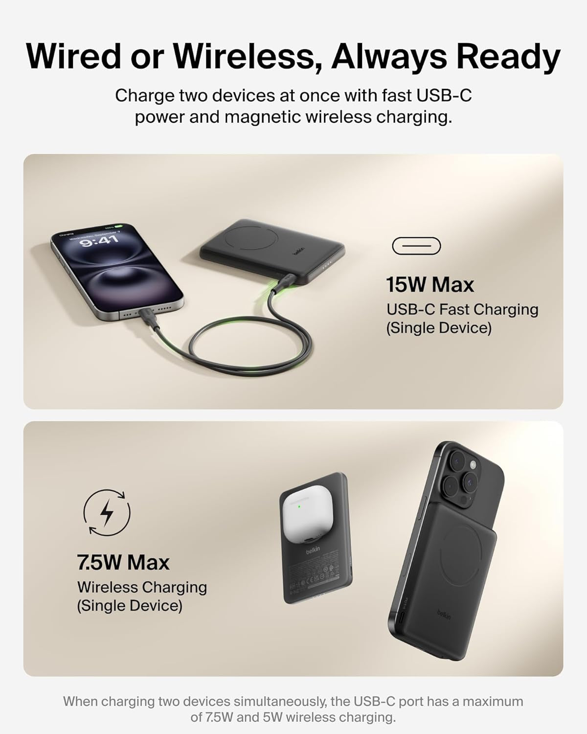 Magsafe Power Bank 5,000Mah, Ultra-Slim Portable Charger Magnetic Back Supports Magsafe Accessories On-The-Go, Wireless Battery Pack W/Usb C Cable for Iphone 17, Pixel 10, Travel - Black