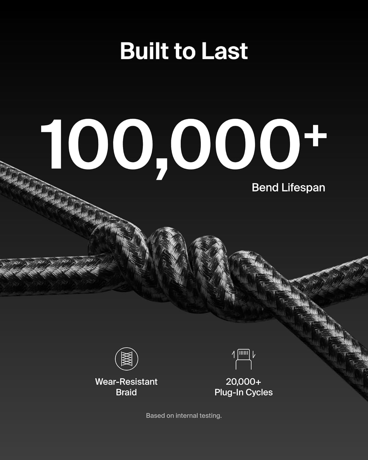 USB C to USB C Cable 2-Pack, 6.6Ft, 240W - USBC to USBC Cable, Iphone Charger Cord, Soft, Braided, Flexible for Iphone 17, Galaxy S25, Pixel 10, Macbook, Chromebook, Ipad Pro, Switch - Black