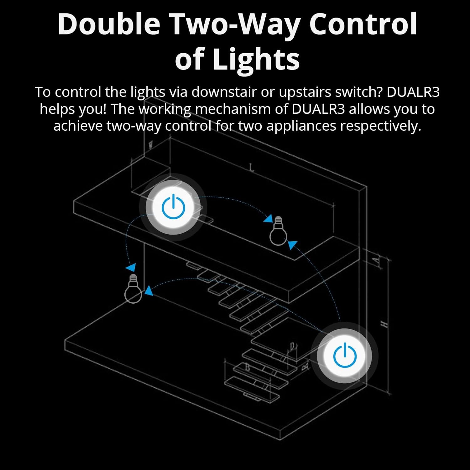 TUV Certified WiFi Smart Curtain Switch with Power Metering, DUALR3 Dual Relay for DIY Curtains, Blinds, and Roller Shutters, Two-Way Smart Switch, Compatible with Alexa and Google Home (1 Pack)
