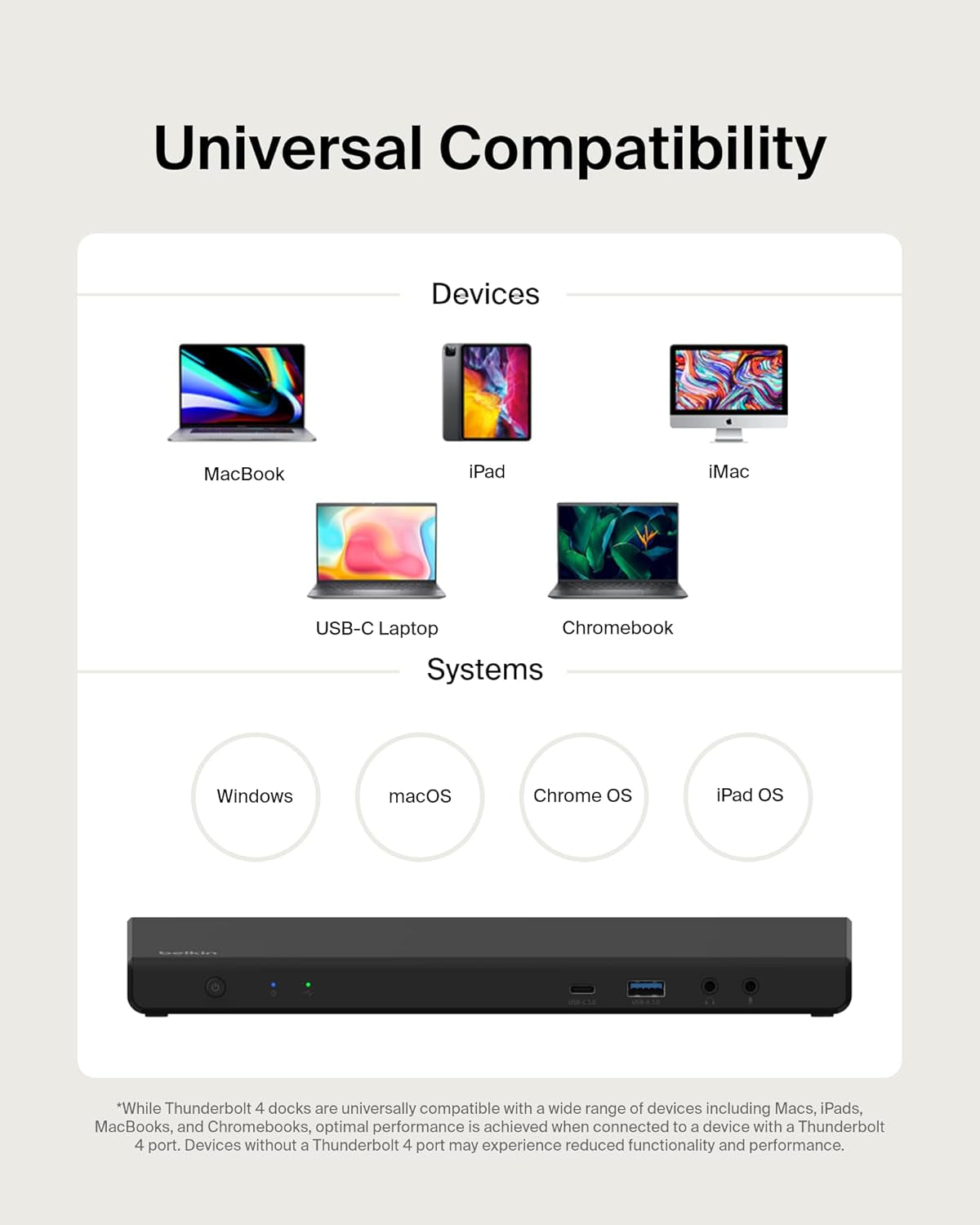 15-In-1 Universal Triple Display Displaylink Docking Station Hub W/ 3 HDMI Ports, 2 Displayports for Triple 4K Display W/ 85W PD, 3.5Mm Mic/Speaker, 1 USB-C, & 5 USB-A Ports, Black
