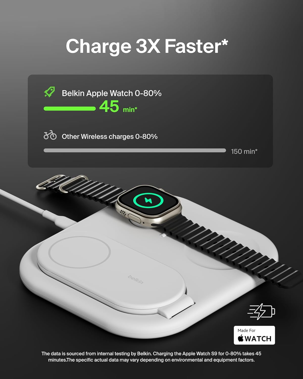 3-In-1 Magsafe-Compatible Iphone Charger - Foldable Magnetic Qi2 Certified, Magsafe Charging Station for Phone, Apple Watch, Airpods - Wireless for Multiple Devices