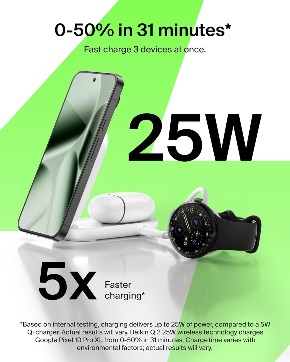 Magsafe Charger, Compatible 2-In-1 Charging Station, Qi2.2 25W Magnetic Wireless Charger Iphone, Foldable Stand, with 5W USB-C Port, for Iphone 17/16/15, Pixel 10, Airpods, 45W Adapter Included