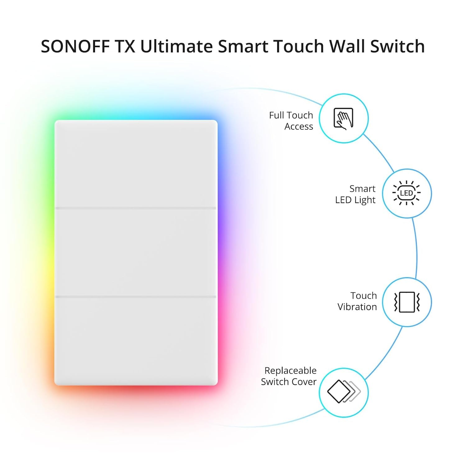 Smart Light Switch with 2.4GHz Wi-Fi, Neutral Wire Required, Voice Control Compatible with Alexa and Google Home, Touch Button, Wall Mounted, T5 3 Gang 1 Way