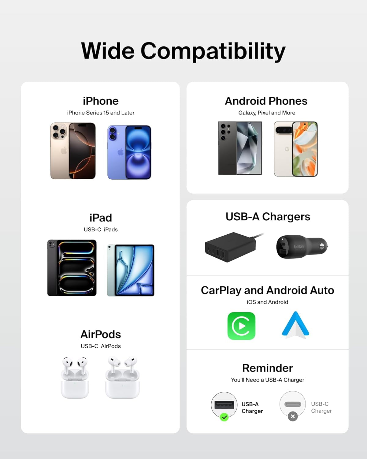 USB a to USB C Cable 2-Pack, 6.6Ft, 15W, Iphone Charger Cord, Soft, Braided, Flexible for Iphone 17 & 16, Galaxy S26, Pixel 10, Ipad Pro, Airpods Pro, Switch & More - White