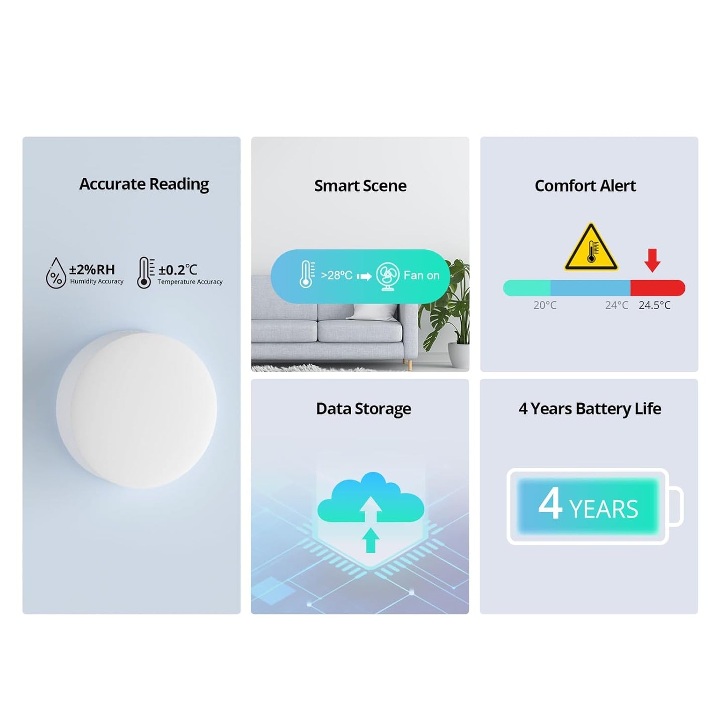 SNZB-02P Zigbee Indoor Temperature and Humidity Sensor - Thermometer and Hygrometer with Alerts, Compatible with Alexa & Google Home for Remote Monitoring and Home Automation, Requires Zigbee 3.0 Hub, Pack of 2
