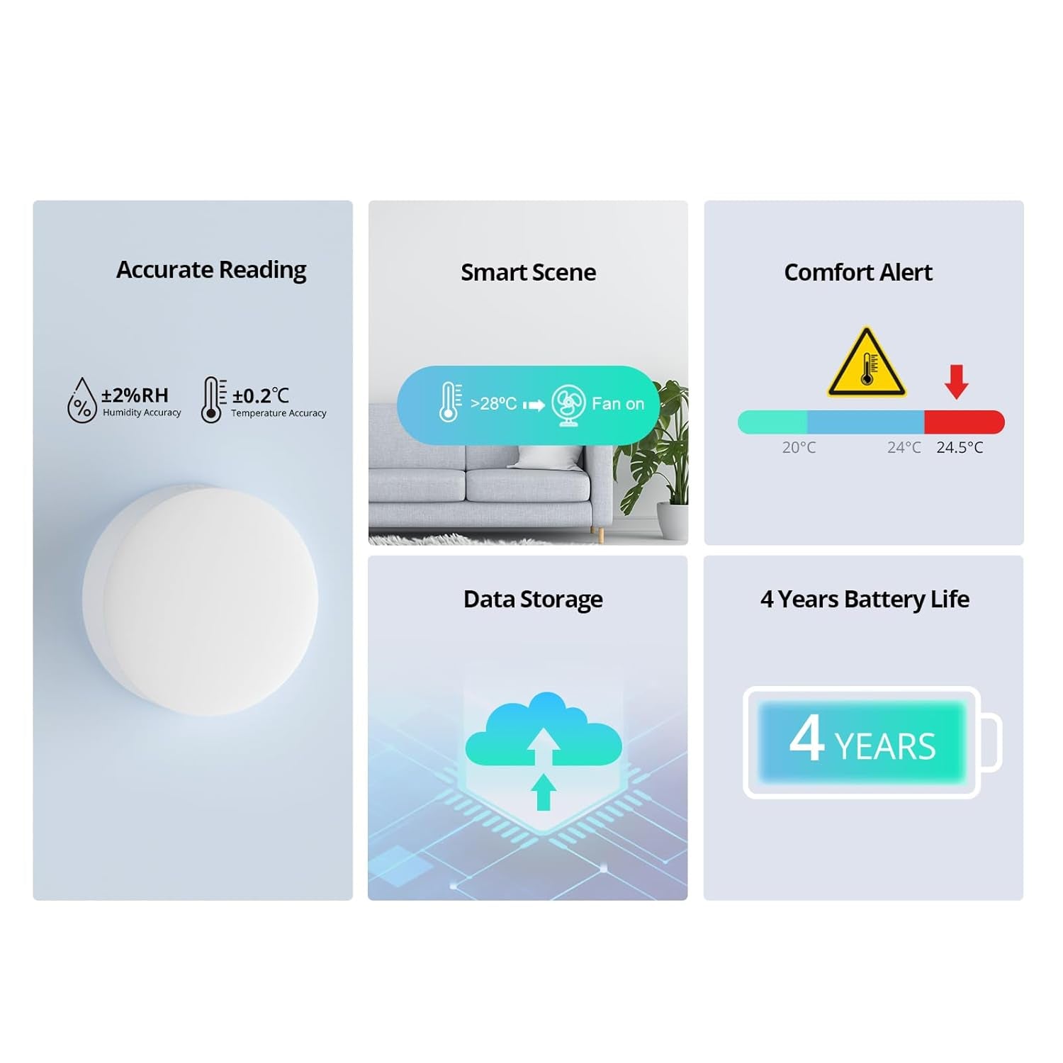 SNZB-02P Zigbee Indoor Temperature and Humidity Sensor - Thermometer and Hygrometer with Alerts, Compatible with Alexa & Google Home for Remote Monitoring and Home Automation, Requires Zigbee 3.0 Hub, Pack of 2