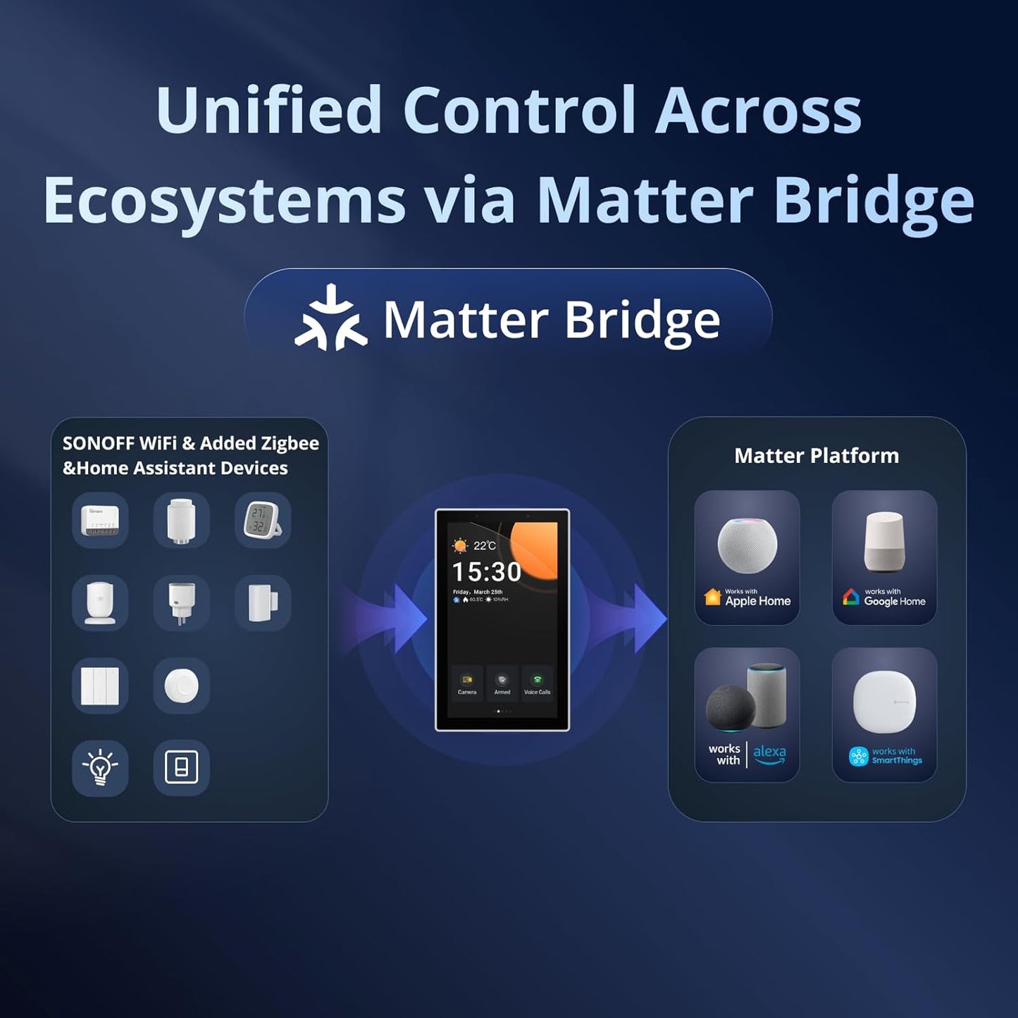 Nspanel Pro 120 Smart Home Management Interface (Black)