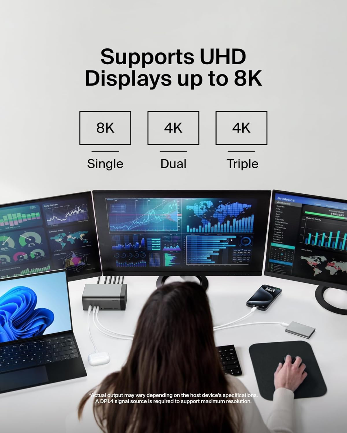 USB-C Hub, 11-In-1 Pro Gan Dock 150W, Multi-Port Docking Station W/Usb-C, USB-A, Ethernet, SD, Microsd, 3.5Mm Port, 4K HDMI Ports for Triple Monitor Display - Compatible W/Macbook Pro & More