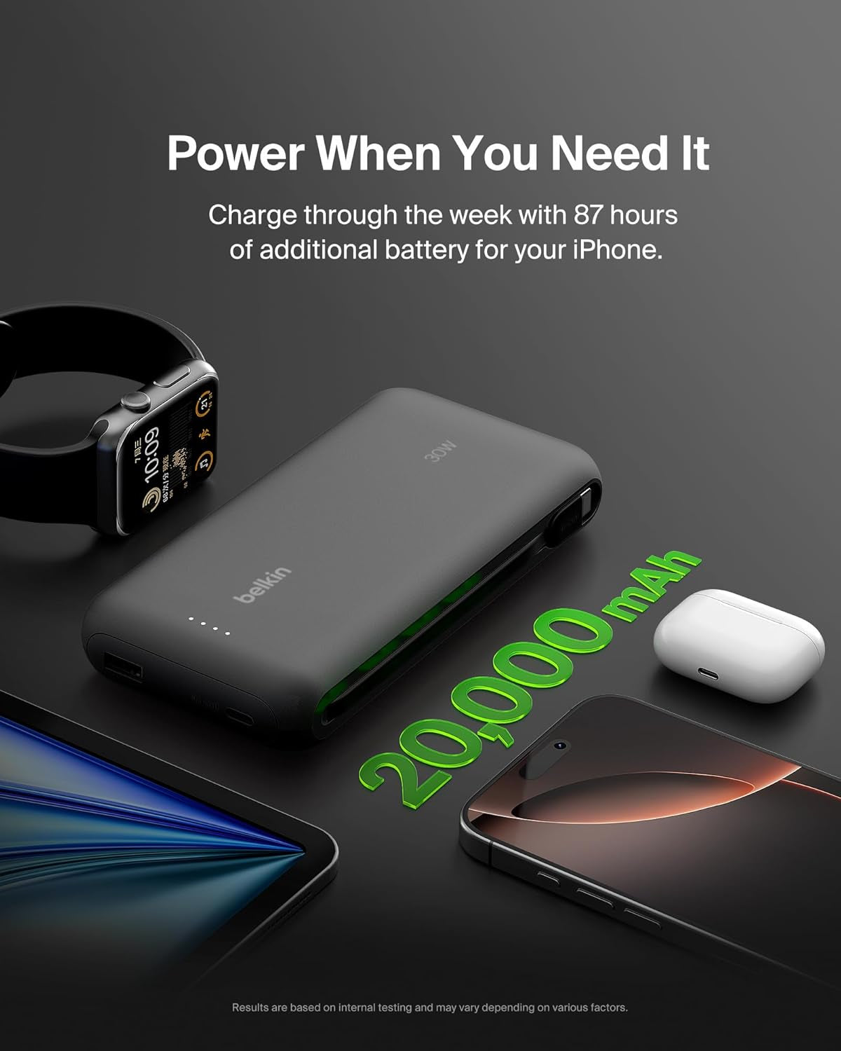 Power Bank with Integrated Cable, Fast Charging USB-C, 20000 Mah 30W, Portable Charger Power Bank USB C for Iphone 17, Air, Pro, Pro Max, Ipad, Airpods, Apple Watch, Galaxy S25, & More - Black