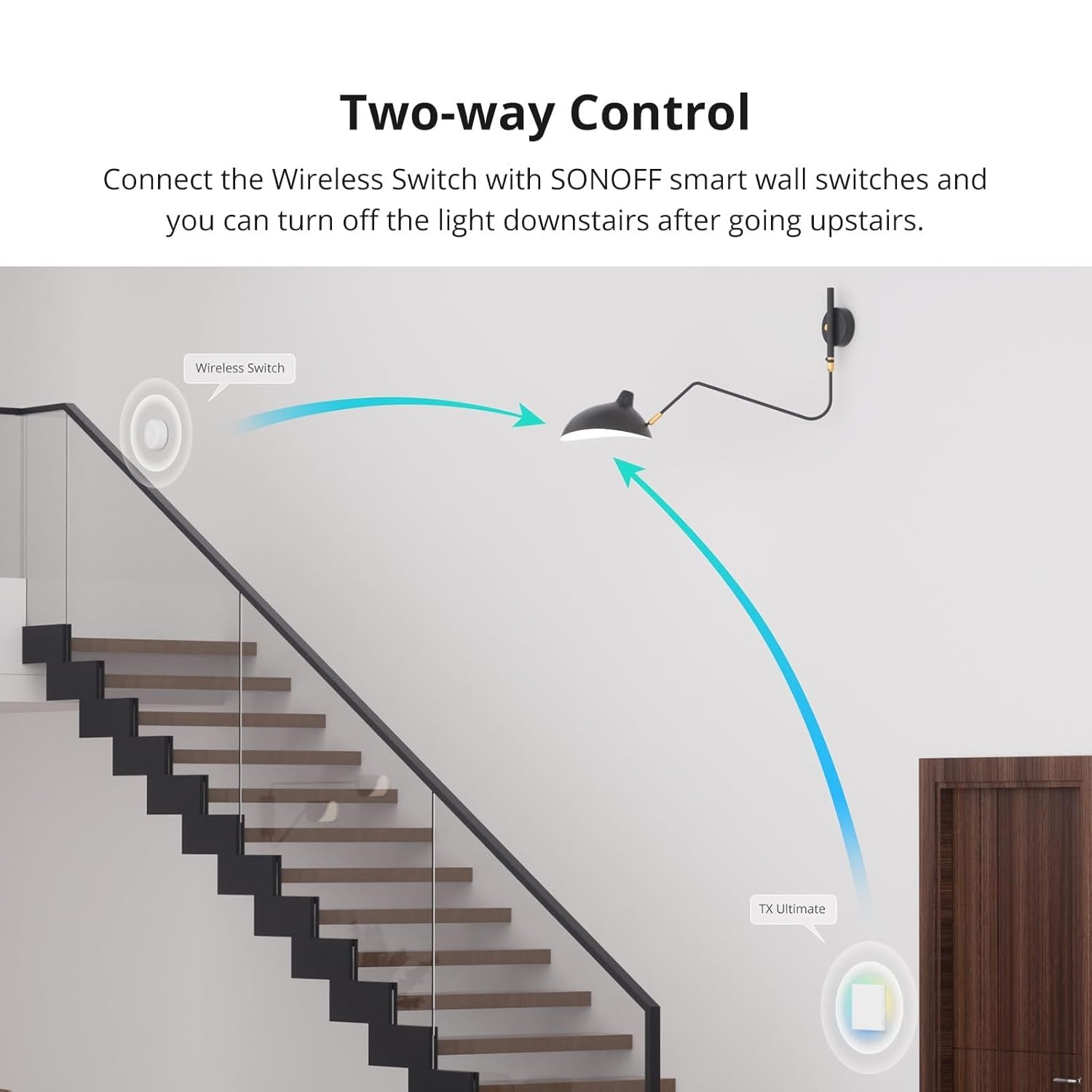 Zigbee Wireless Push Button Switch SNZB-01P - 2 Pack, Supports Smart Scene Creation and Device Control via Ewelink App (Zigbee Bridge Required)
