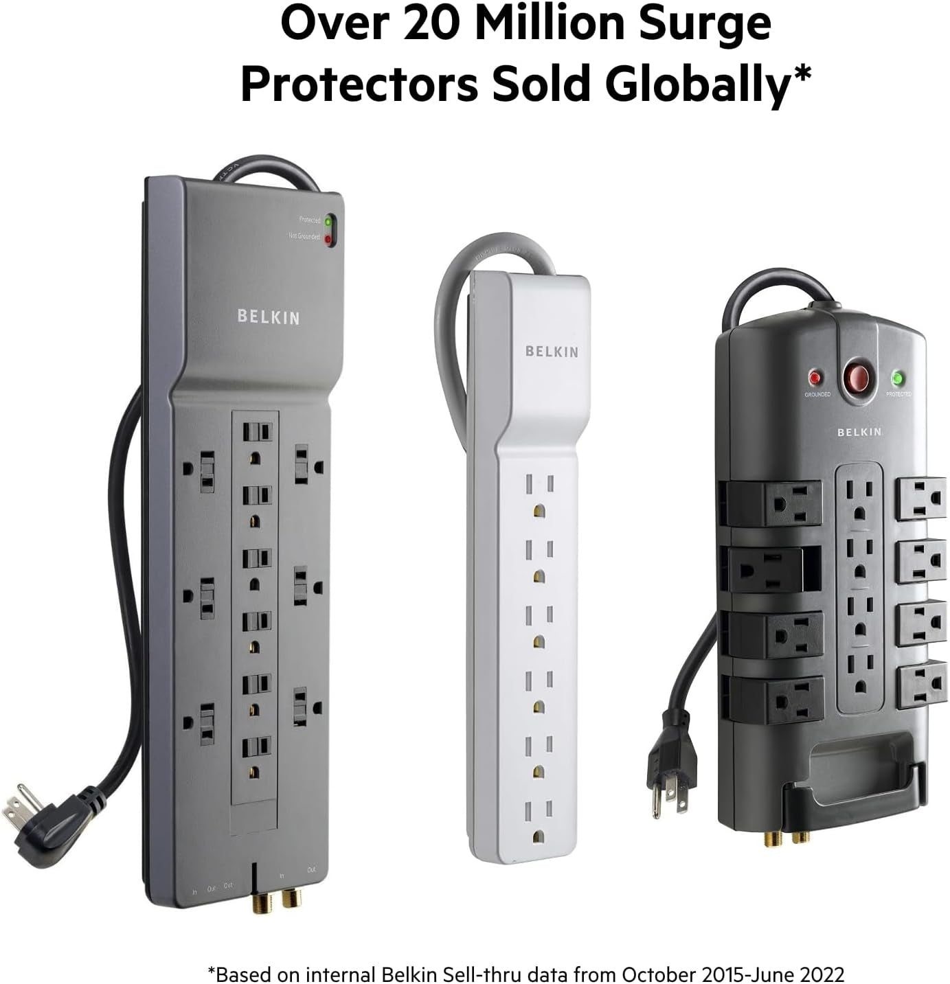 Belkin 6-Outlet Commercial Power Strip Surge Protector, 6Ft Cord, 720 Joules, White