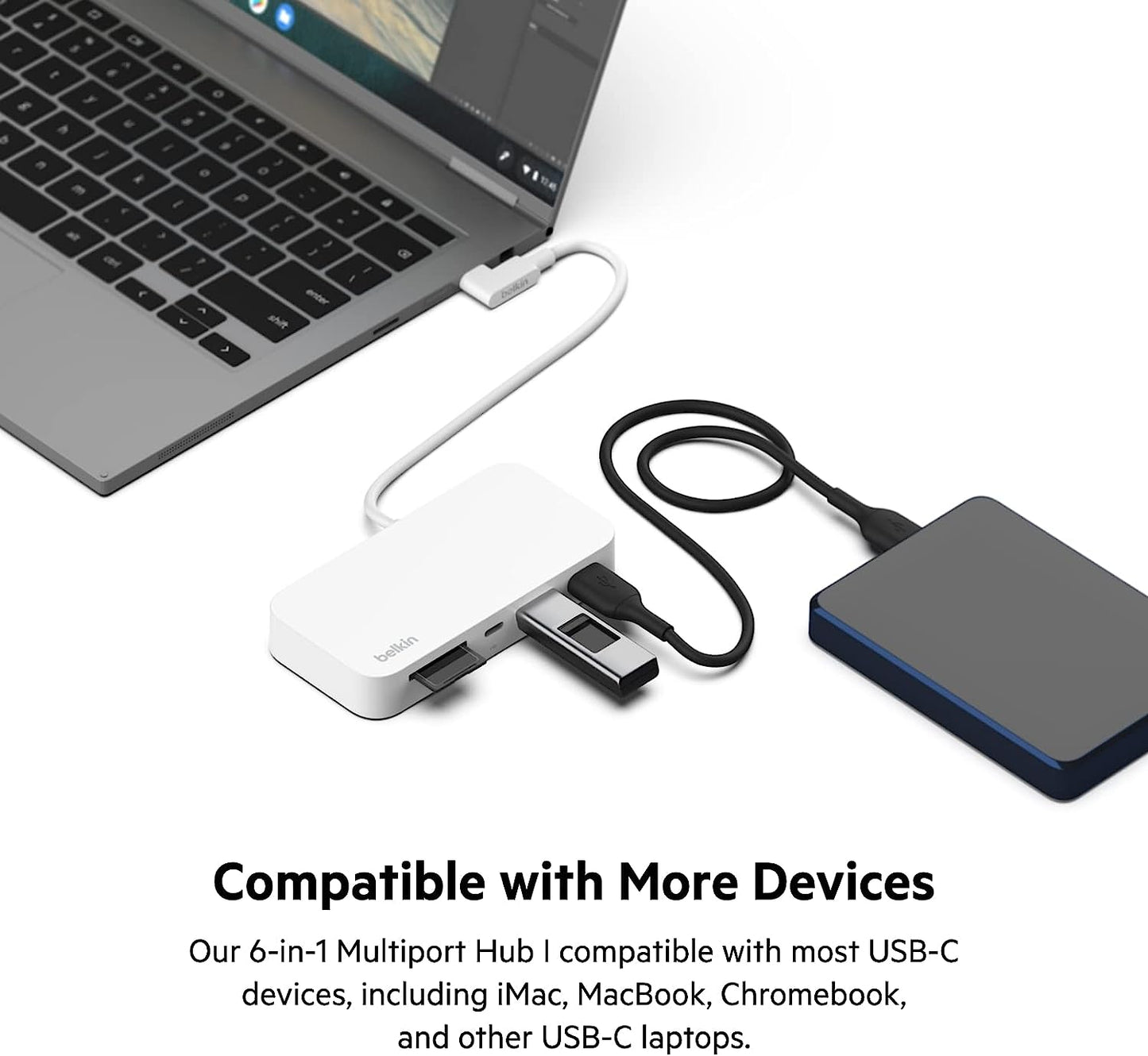 6-In-1 USB-C Hub, Imac 24 Inch Docking Station with SD & Microsd Card Reader, Gigabit Ethernet, 2 USB-A Ports, and USB-C Port for Fast Data Transfers and Peripherals
