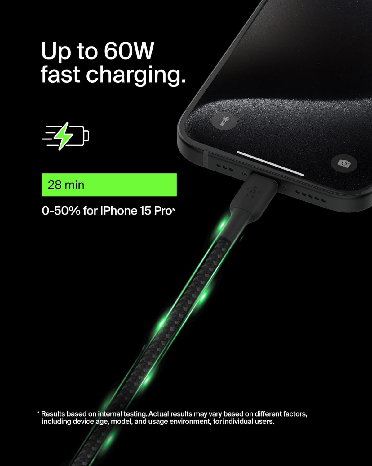Boostcharge Braided USB-C to USB-C Cable (2M/6.6Ft) for Iphone 16, Iphone 16 Pro, Iphone 16 Pro Max, Galaxy S25, S24, Note, Pixel 9 & 8, Ipad Pro, Nintendo Switch 2 & More - Black