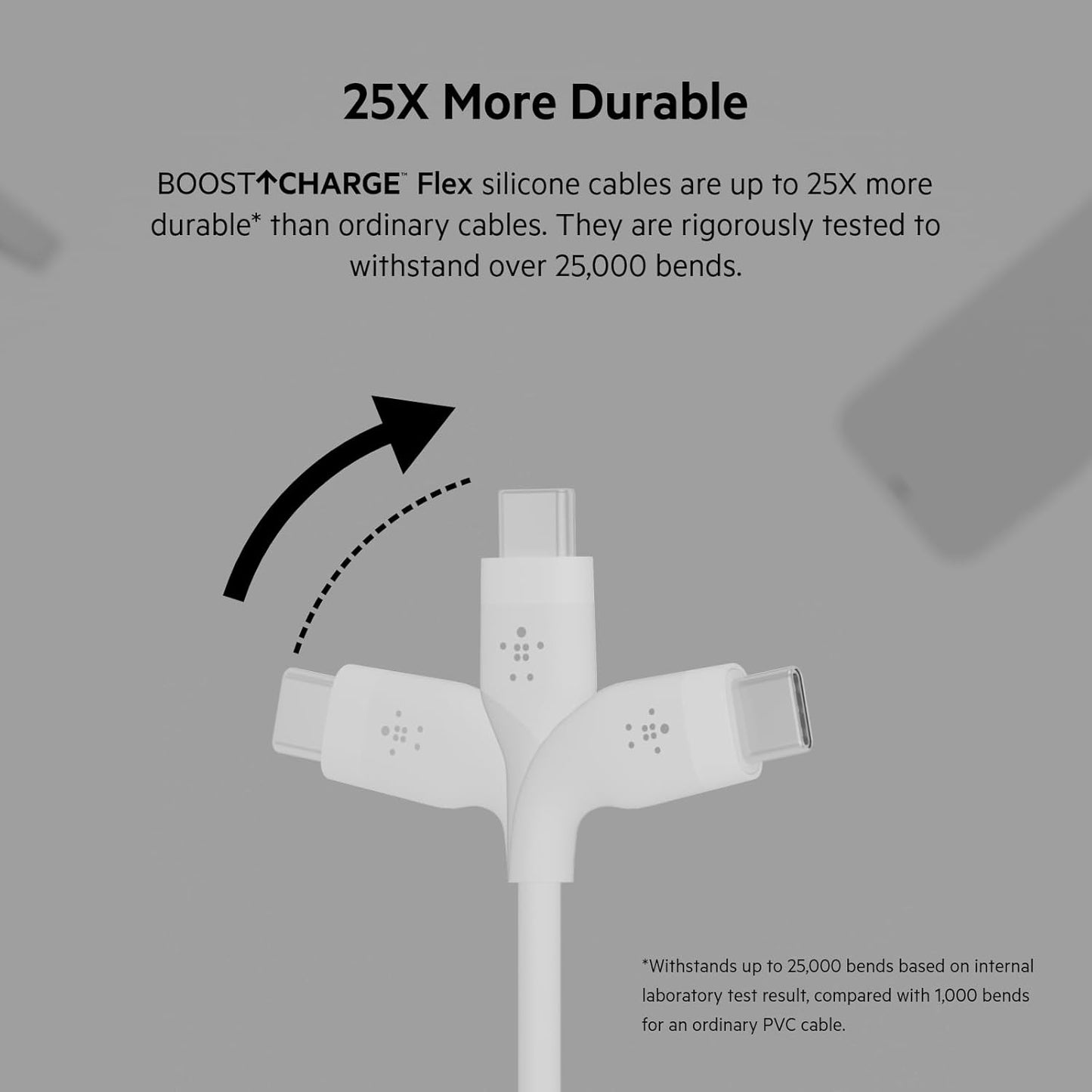 Boostcharge Flex Silicone USB-C to USB-C Charging Cable (2M/6.6FT) for Iphone 16, Iphone 16 Pro, Galaxy S25, S24, Pixel 9 & 8, Nintendo Switch 2 & More with Cable Clip - Black & White (2-Pack)
