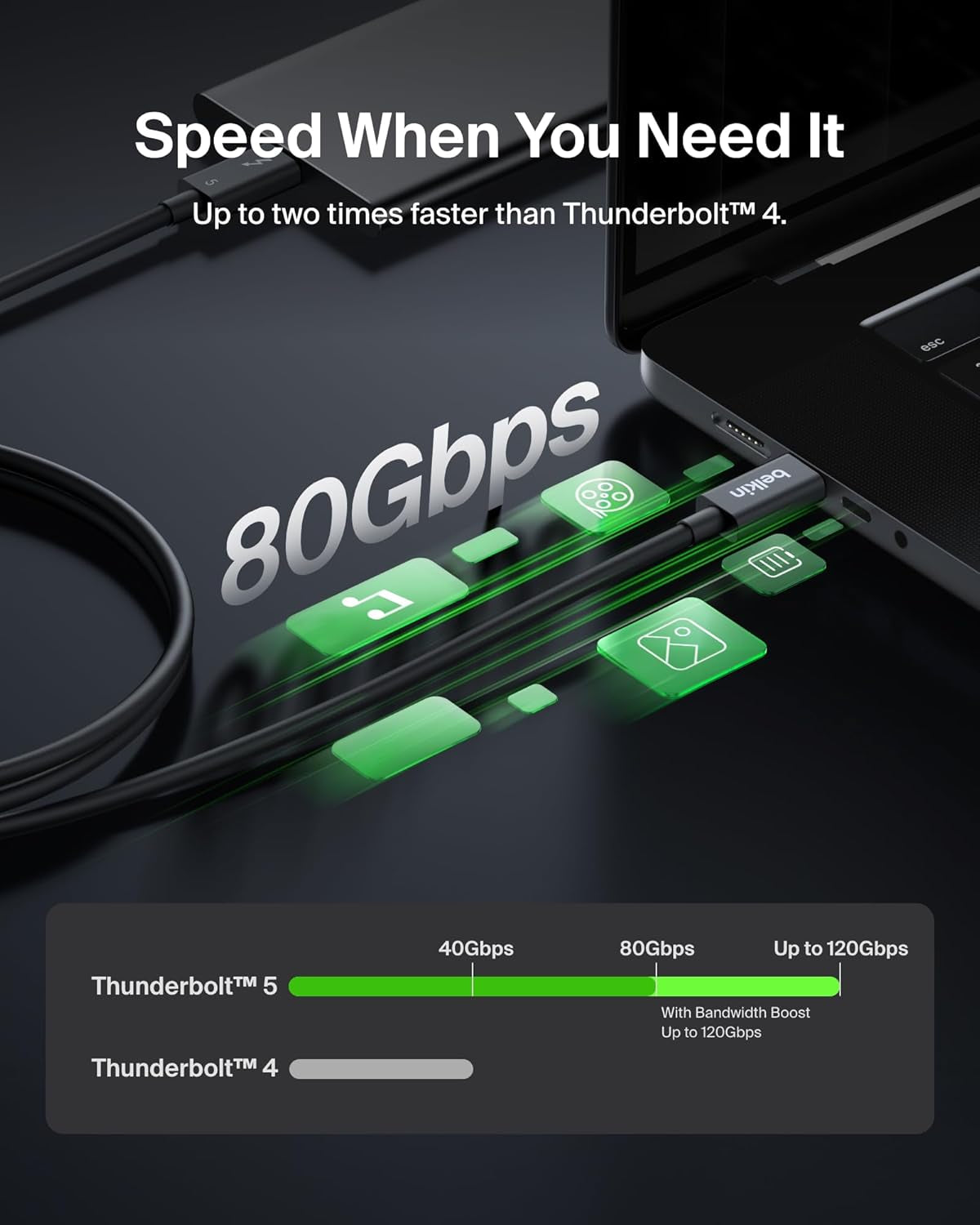 3.3Ft USB-C Thunderbolt 5 Cable W/ 240W Power Delivery, Bandwidth Boost up to 120Gbps, 3X Faster Data Transfer, and 4K UHD Display Resolution - Intel-Certified Fast Charging USB-C Cable - Black