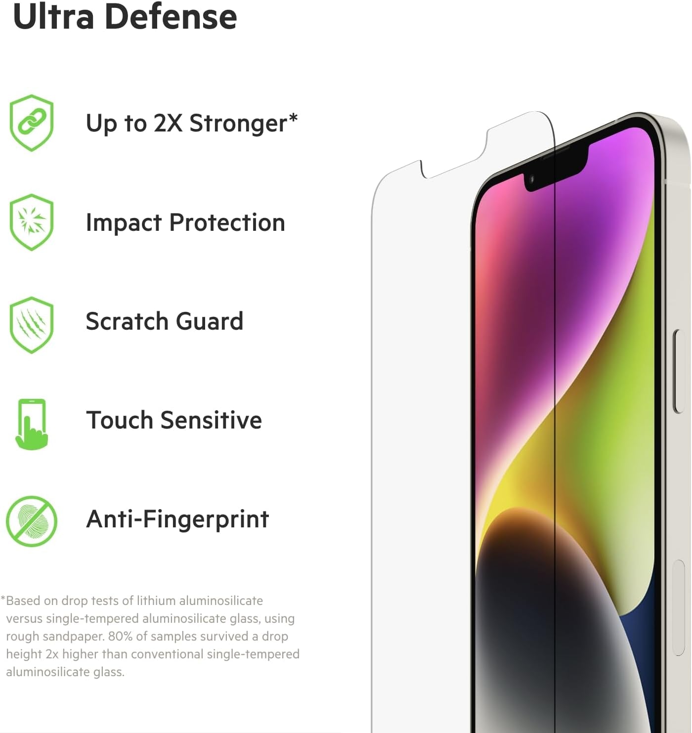 Ultraglass Iphone 14 Plus, Iphone 13 Pro Max Screen Protector - Easy Application with Installation Guide Tray - Crystal Clear Tempered Glass Screen Protector with Antimicrobial-Treated Display