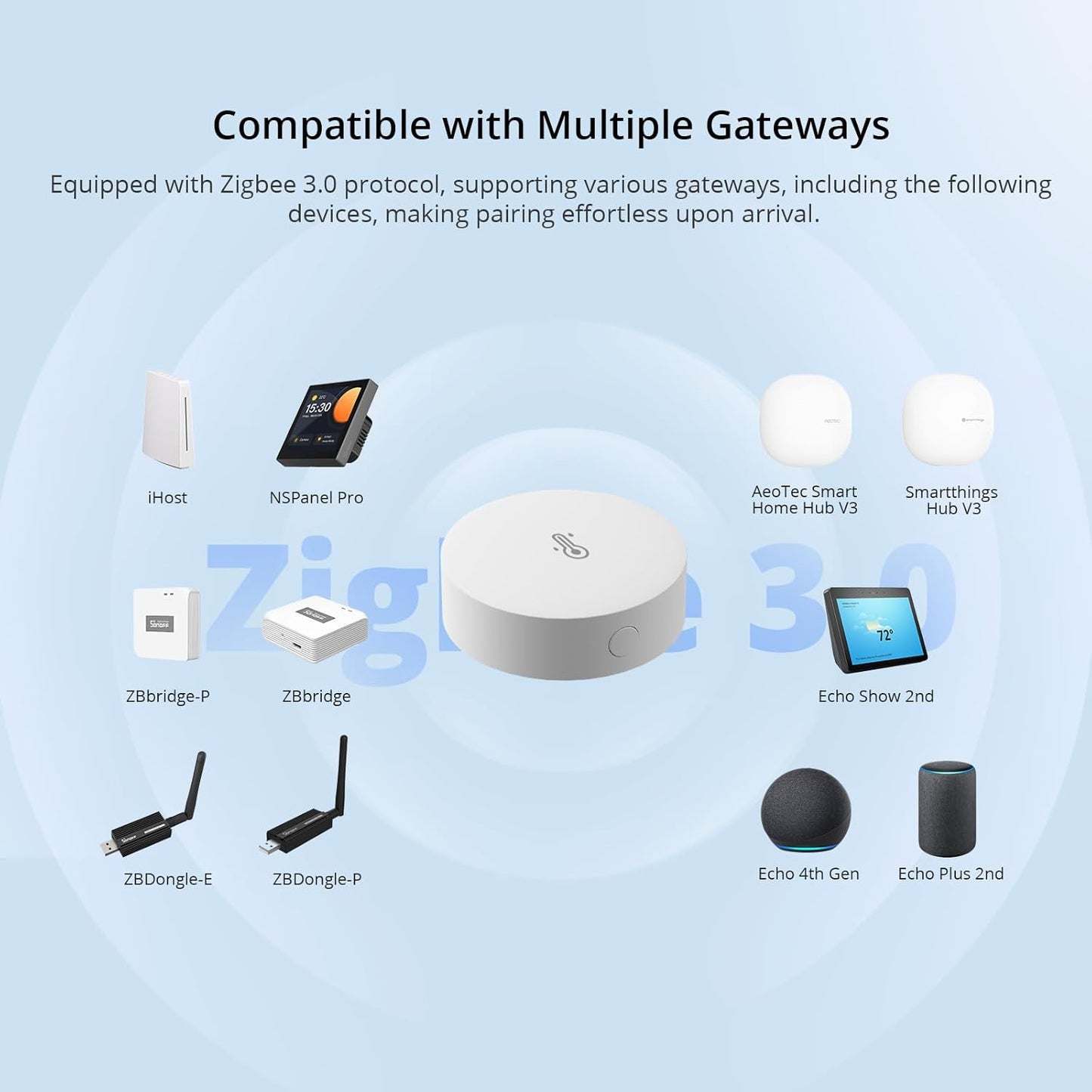 SNZB-02P Zigbee Indoor Temperature and Humidity Sensor - Thermometer and Hygrometer with Alerts, Compatible with Alexa & Google Home for Remote Monitoring and Home Automation, Requires Zigbee 3.0 Hub, Pack of 2