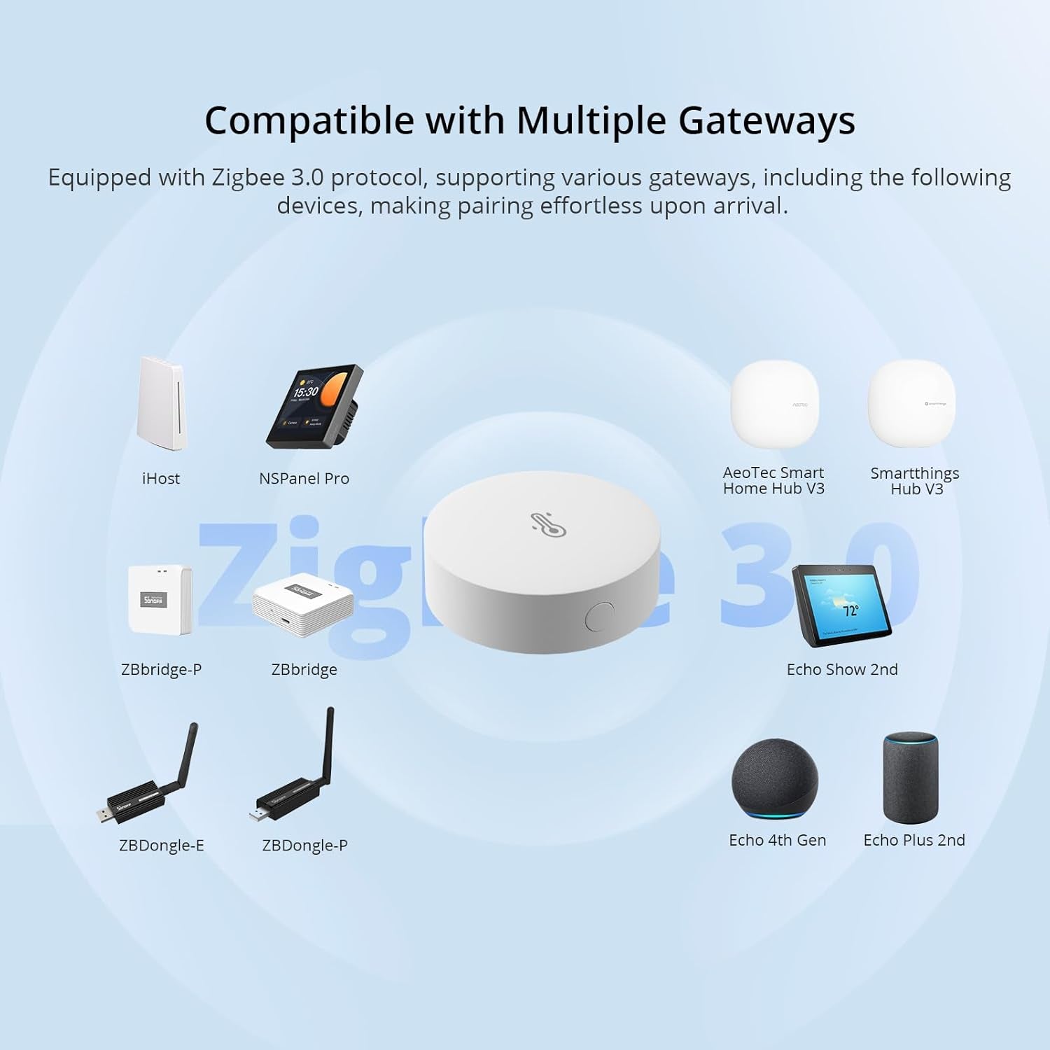 SNZB-02P Zigbee Indoor Temperature and Humidity Sensor - Thermometer and Hygrometer with Alerts, Compatible with Alexa & Google Home for Remote Monitoring and Home Automation, Requires Zigbee 3.0 Hub, Pack of 2