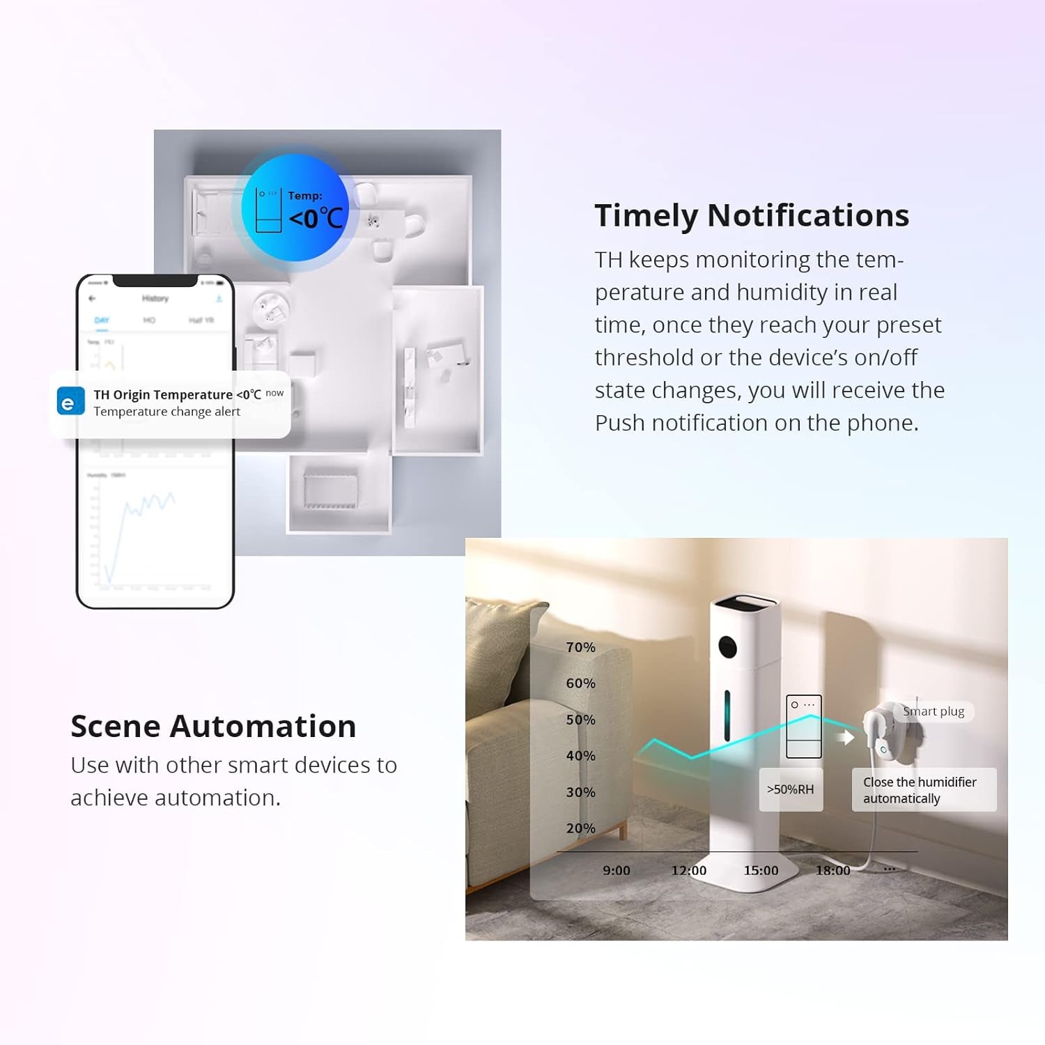 THR316 Origin Smart Temperature and Humidity Monitoring Switch with Alexa and Google Home Compatibility, RJ9 4P4C Interface