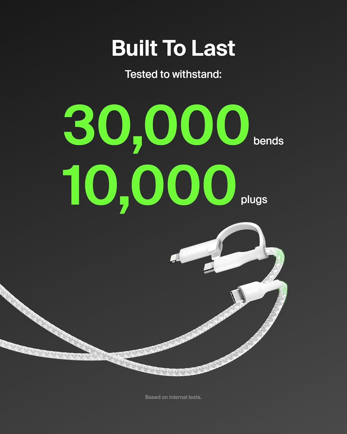 Boostcharge Braided 2-In-1 USB-C Charging Cable W/Usb-C & Lightning Connector (1.5M) Fast & Multi-Charging for Iphone Series, Ipad, Macbook, Galaxy Series, Nintendo Switch 2 & More - White