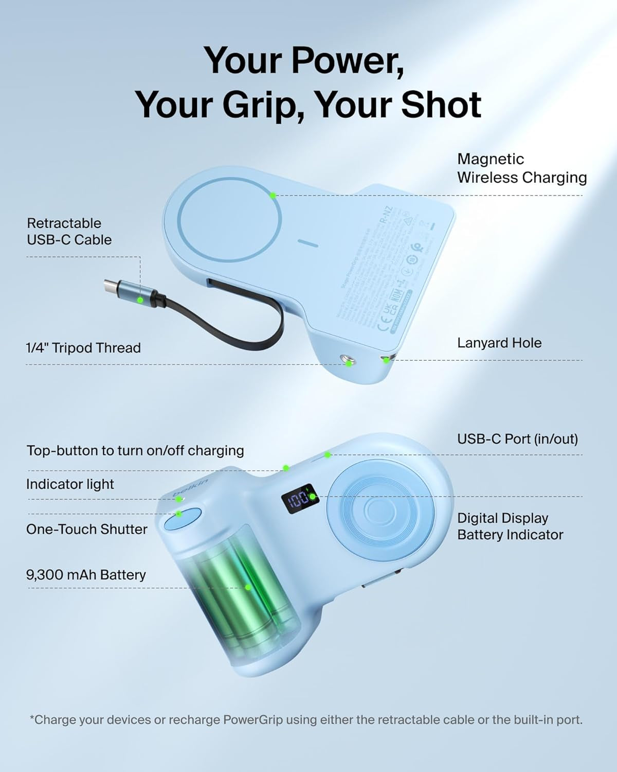 Magnetic Wireless Charging Camera Grip 9300Mah, Power Bank W/Retractable USB C Cable, Bluetooth Connection, Tripod Attachment, LCD Screen, Ergonomic, Portable Charger for Iphone & Smartphones