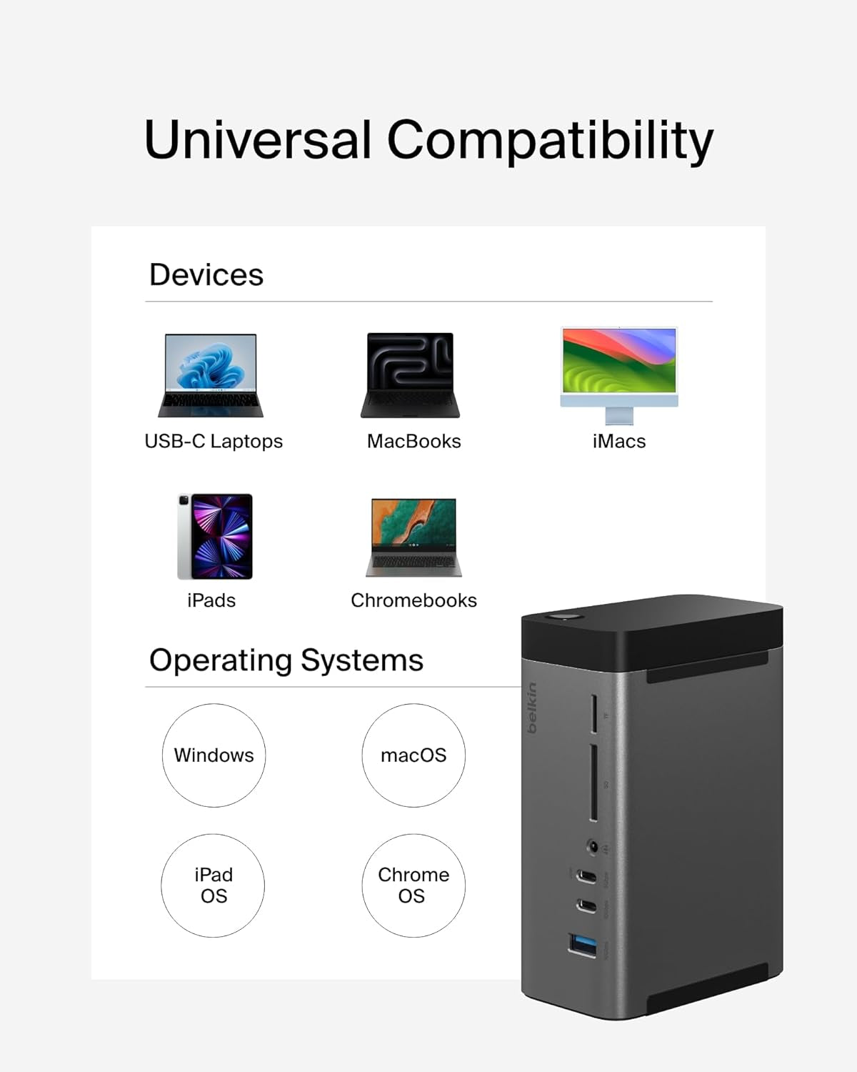 USB-C Hub, 11-In-1 Pro Gan Dock 150W, Multi-Port Docking Station W/Usb-C, USB-A, Ethernet, SD, Microsd, 3.5Mm Port, 4K HDMI Ports for Triple Monitor Display - Compatible W/Macbook Pro & More