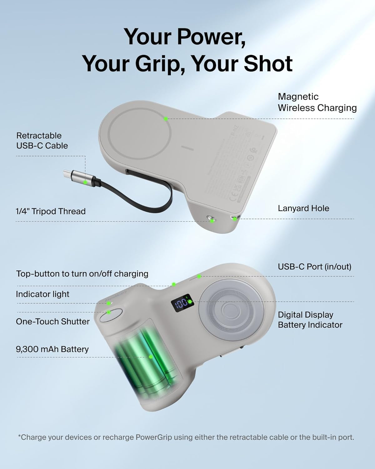 Magnetic Wireless Charging Camera Grip 9300Mah, Power Bank W/Retractable USB C Cable, Bluetooth Connection, Tripod Attachment, LCD Screen, Ergonomic, Portable Charger for Iphone & Smartphones