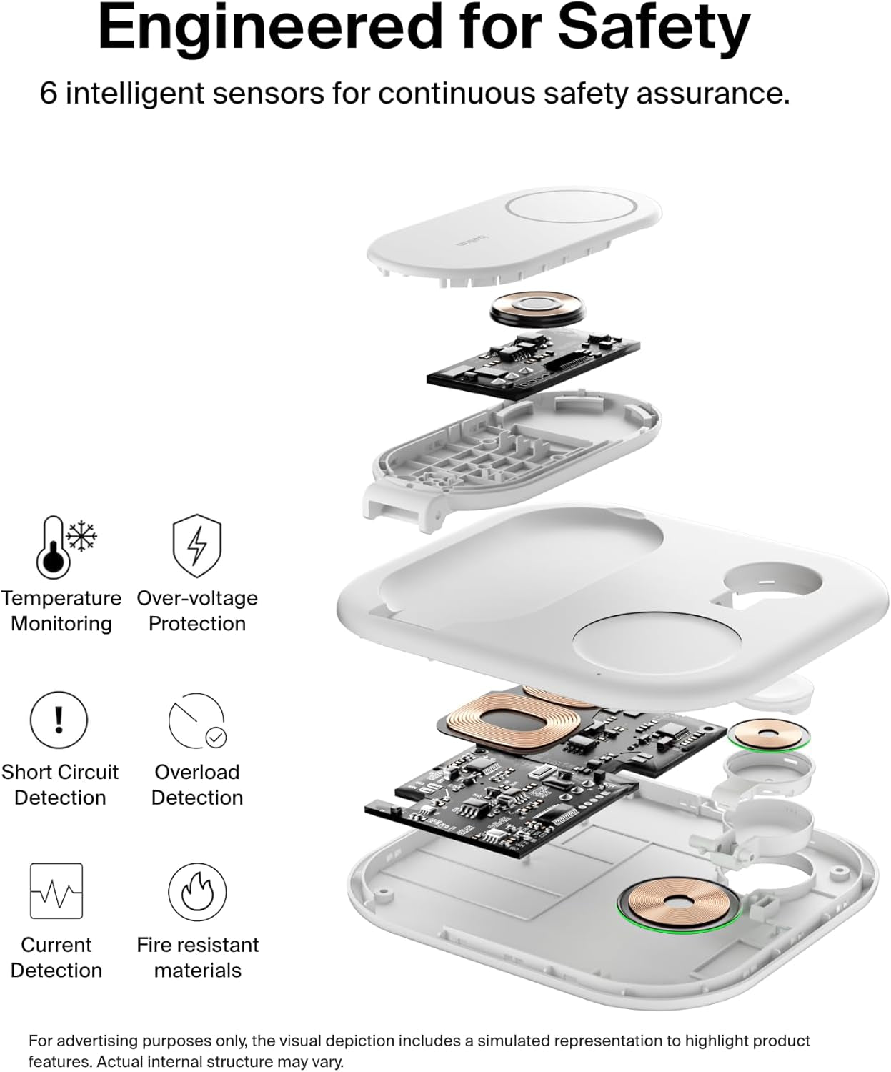 3-In-1 Magsafe-Compatible Iphone Charger - Foldable Magnetic Qi2 Certified, Magsafe Charging Station for Phone, Apple Watch, Airpods - Wireless for Multiple Devices
