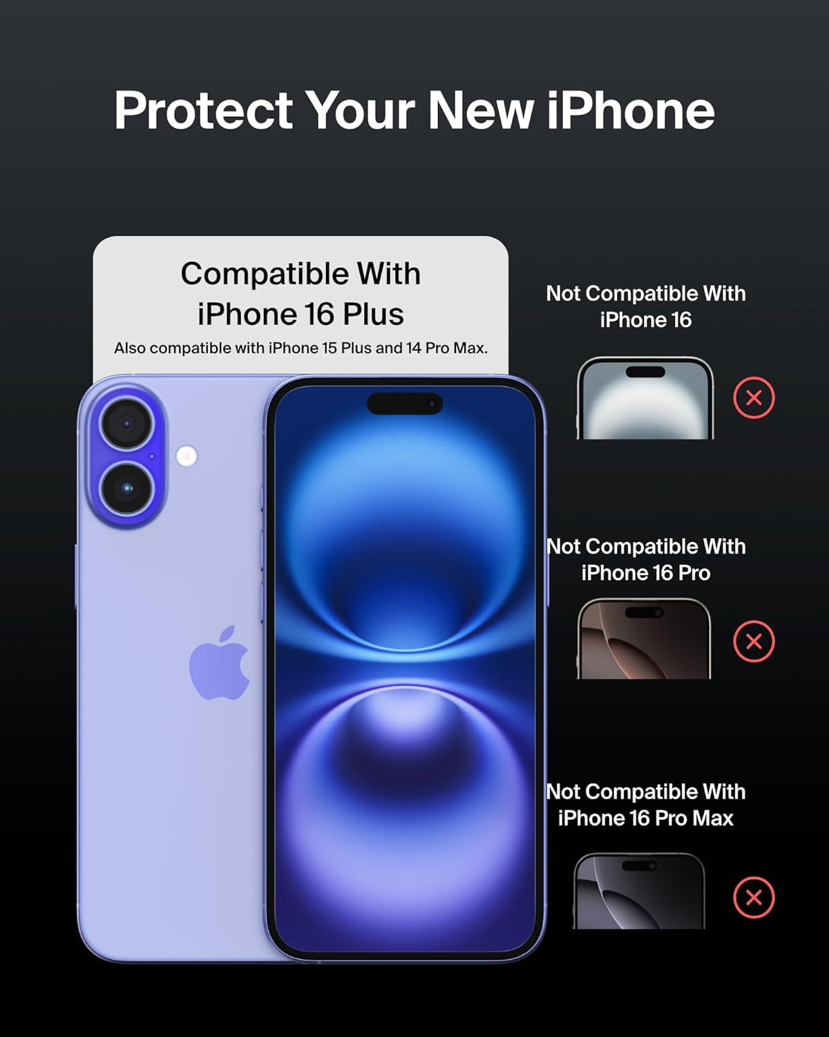 Screenforce Invisiglass Treated Screen Protector for Iphone 16 Plus, Iphone 15 Plus, & 14 Pro Max - Scratch-Resistant Impact Protection W/Included Easy Align Tray for Bubble-Free Application