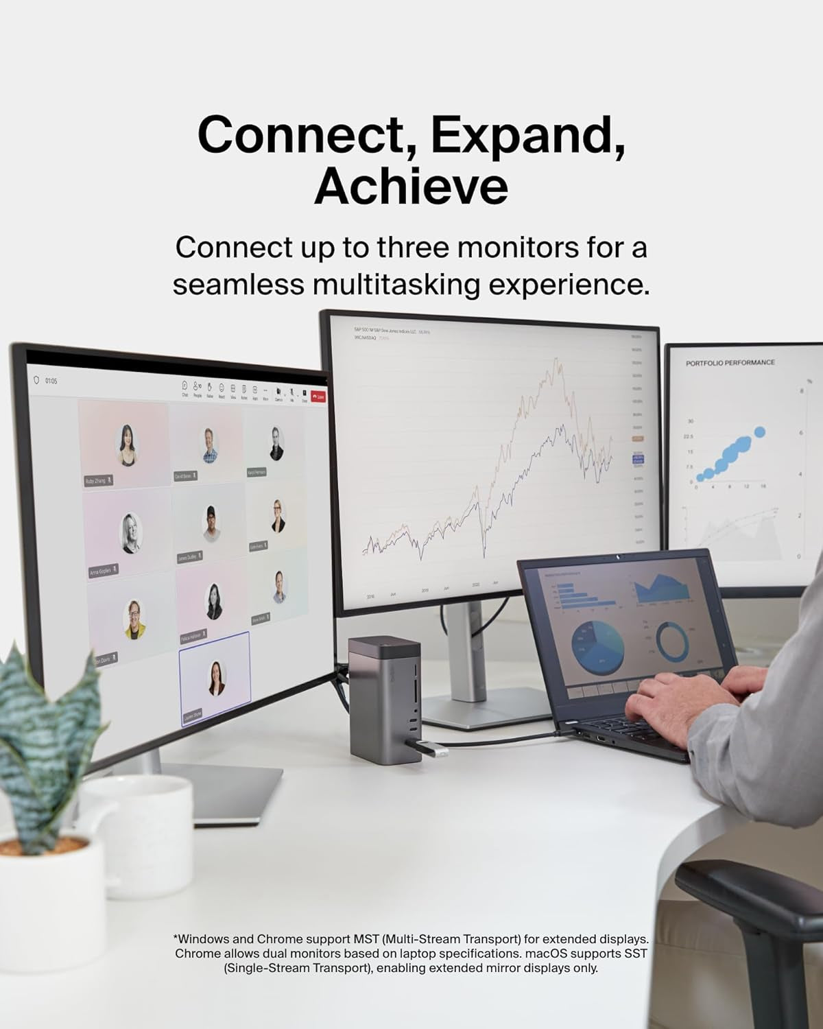 USB-C Hub, 11-In-1 Pro Gan Dock 150W, Multi-Port Docking Station W/Usb-C, USB-A, Ethernet, SD, Microsd, 3.5Mm Port, 4K HDMI Ports for Triple Monitor Display - Compatible W/Macbook Pro & More